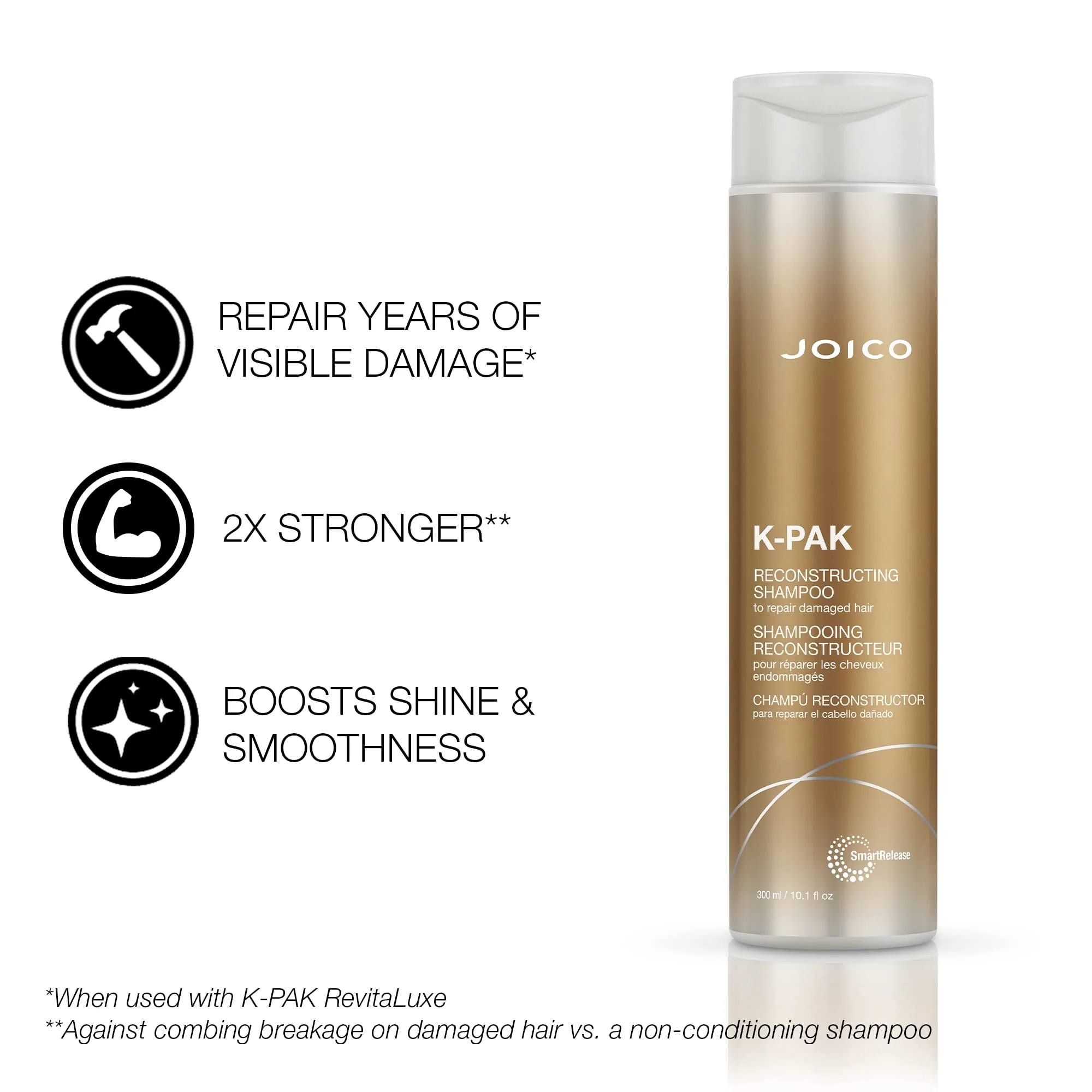 Joico K-PAK Daily Shampoo and Conditioner Set to Repair Damage, 10.1-Ounce - Image 3