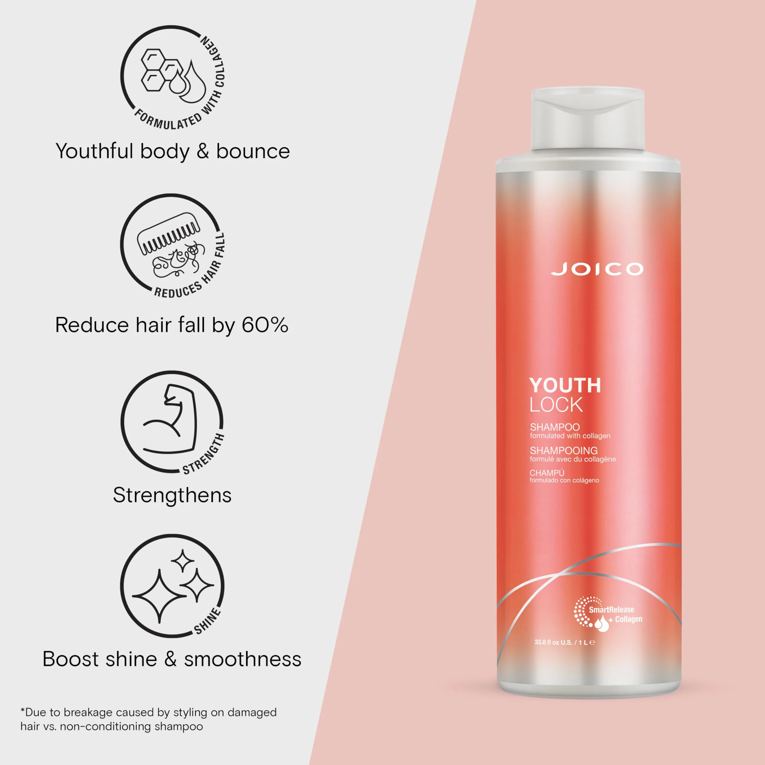 Joico YouthLock Shampoo Formulated With Collagen | Youthful Body & Bounce | Reduce Breakage & Frizz | Soften & Detangle Hair | Boost Shine | Sulfate Free | With Arginine | 33.8 Fl Oz - Image 4