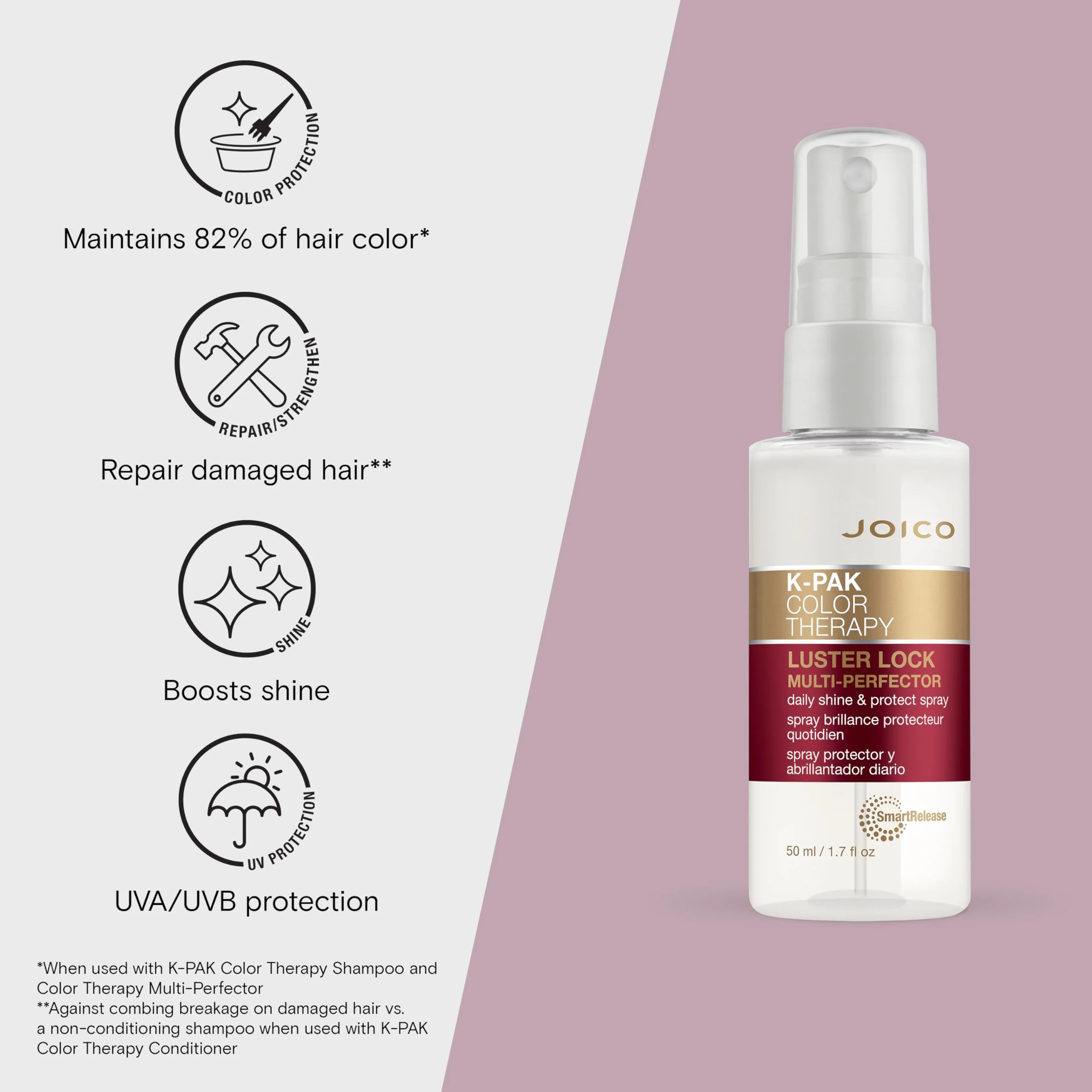 K-PAK Color Therapy Luster Lock Multi-Perfector Daily Shine & Protect Spray | For Color-Treated Hair | Instantly Detangle | Control Frizz | Boost Shine | With African Maketti & Argan Oil | 1.7 Fl Oz - Image 4