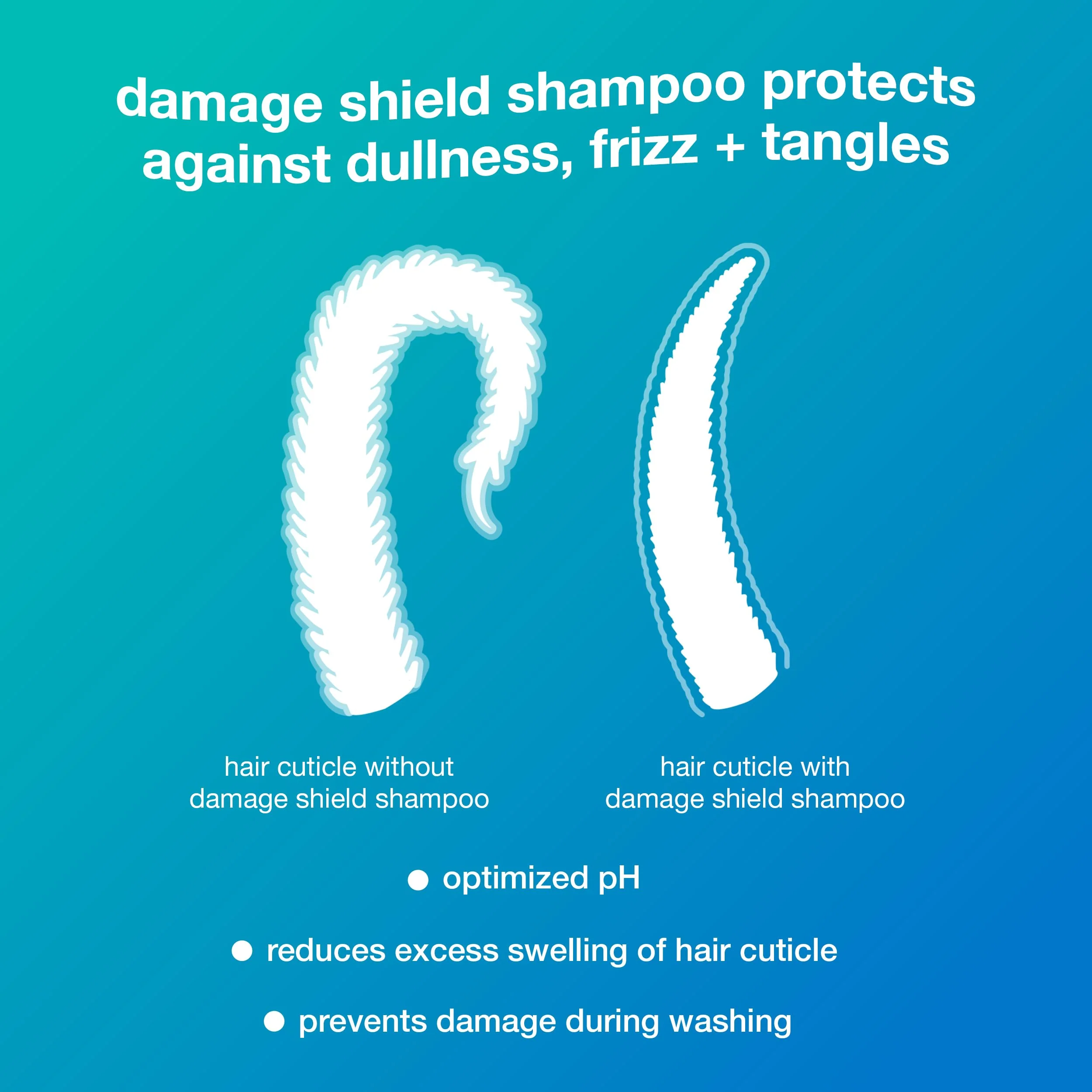 K18 Amazon Exclusive Damage Shield Wash Care Set | Full-Size Color-Safe Protective Shampoo + Conditioner Reduces Frizz And Tangles, Maintains Hair Health, Protects From Damage - Image 7