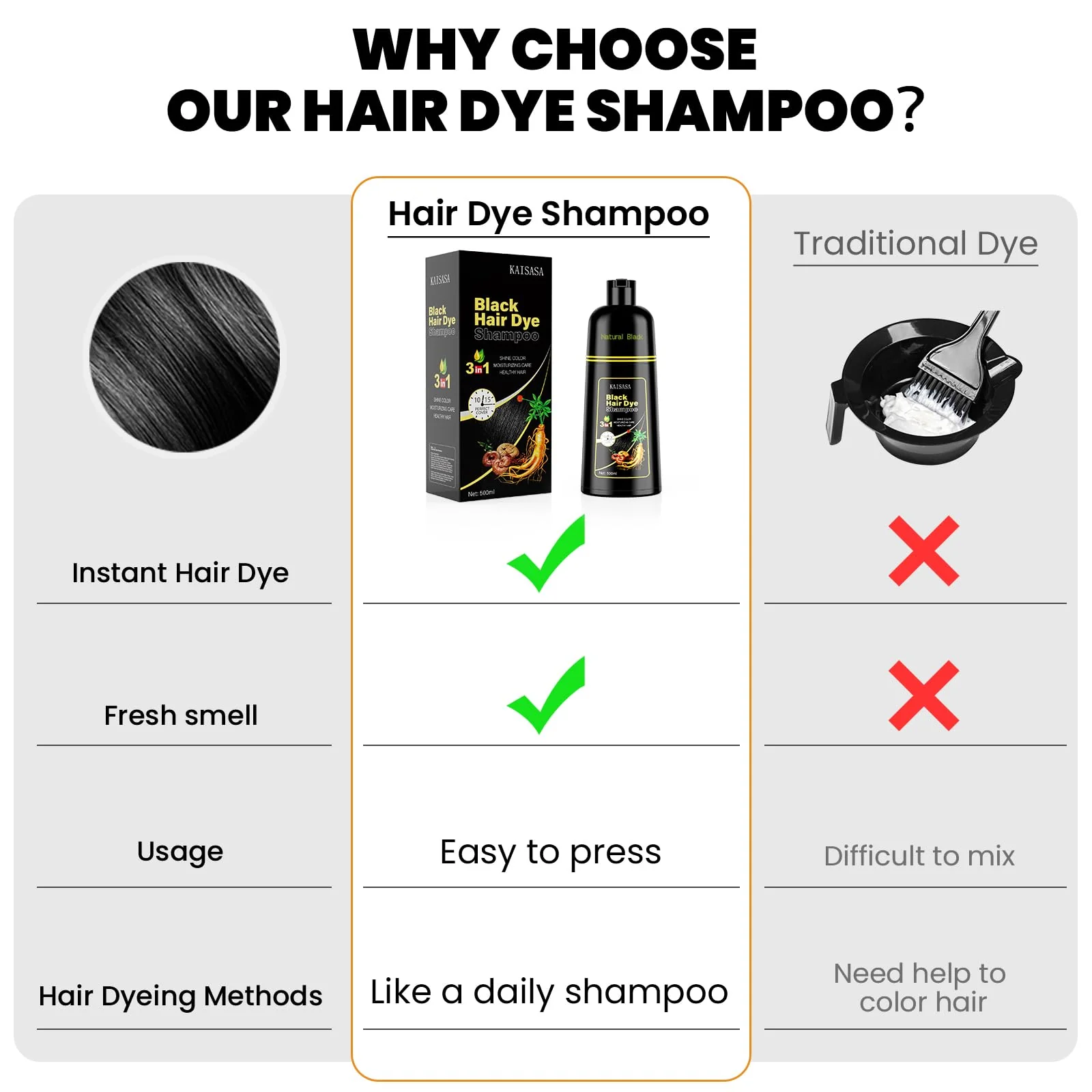 KAISASA Black Hair Dye Shampoo 3 in 1, Hair Color Shampoo for Women and Men, Hair Dye to Cover Gray Hair, Herbal Ingredient Shampoos for Grey Hair Coverage 500ml (Black) - Image 4