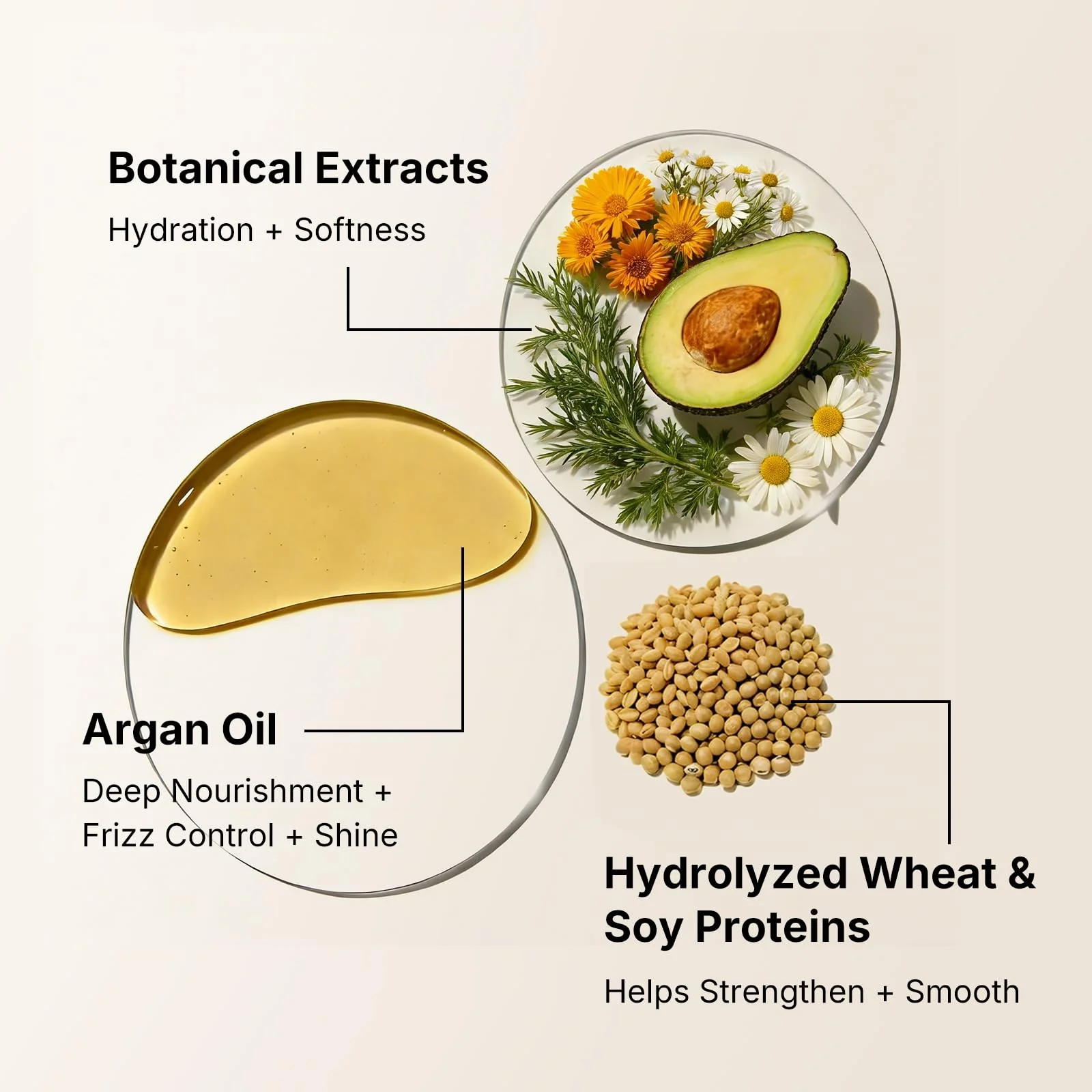 Karseell 3.38floz 100ml Collagen Hair Treatment Deep Repair Conditioning Argan Oil Collagen Hair Mask Essence for Dry Damaged Hair All Hair Types - Image 2