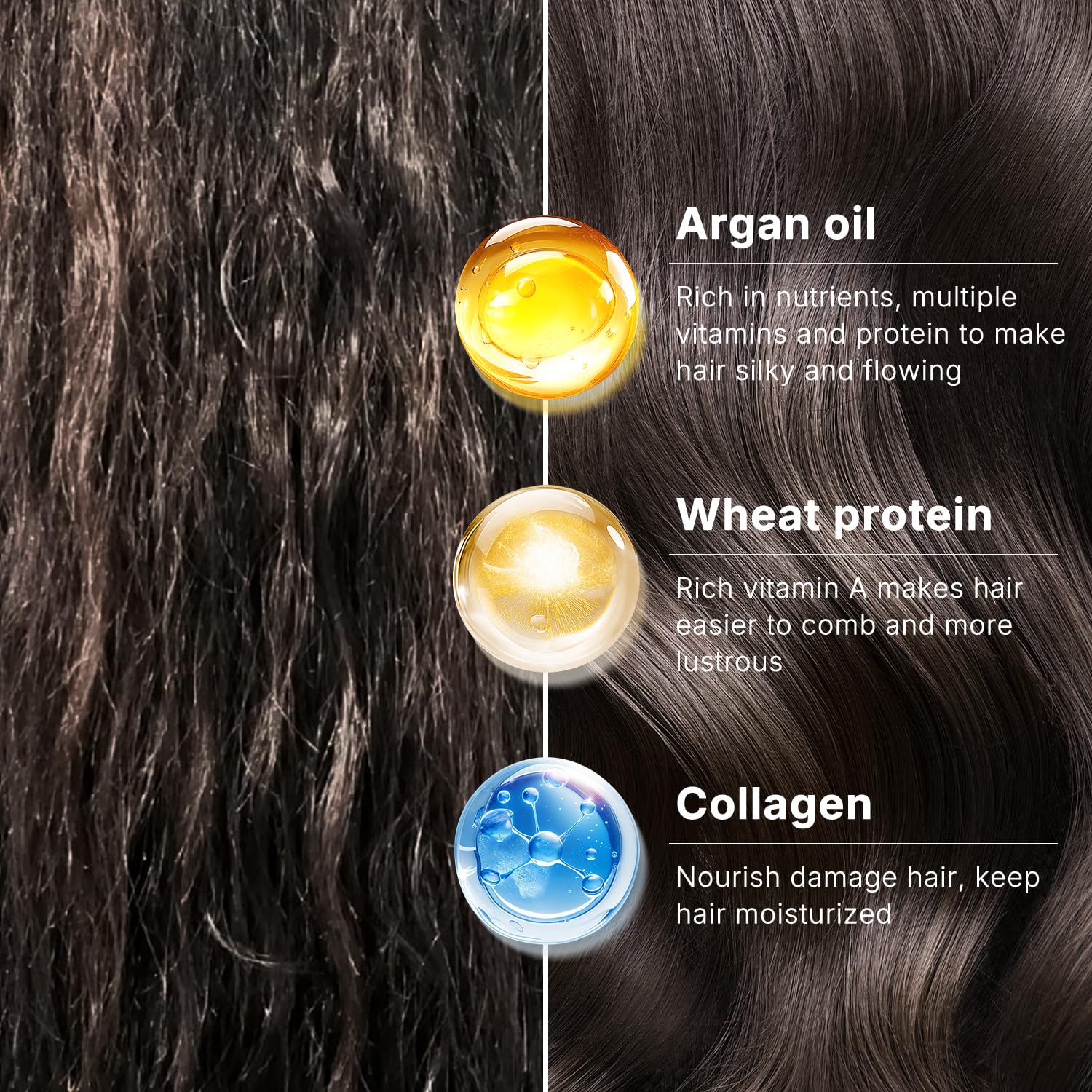 Karseell 3.38floz 100ml Collagen Hair Treatment Deep Repair Conditioning Argan Oil Collagen Hair Mask Essence for Dry Damaged Hair All Hair Types - Image 8