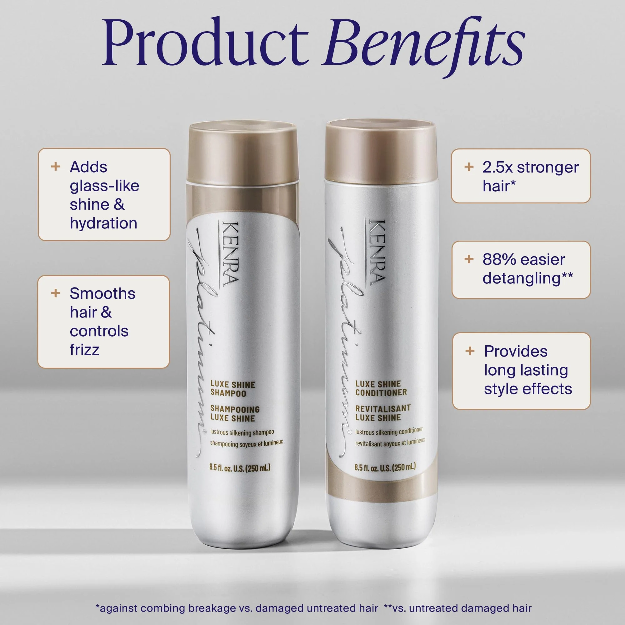 Kenra Platinum Luxe Shine Conditioner | High Shine | Smoothing Conditioner for Frizzy Hair | For Dull Hair | Sulfate Free | Color Safe 33.8oz - Image 2