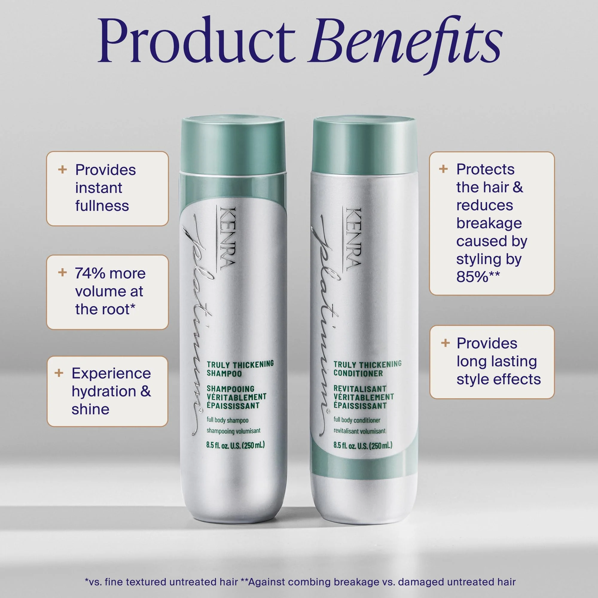 Kenra Platinum Truly Thickening Conditioner | Volumizing + Fuller-Looking Hair | Adds Body | Lightweight | for Fine & Thin Hair | Sulfate Free | Color Safe 33.8oz - Image 2