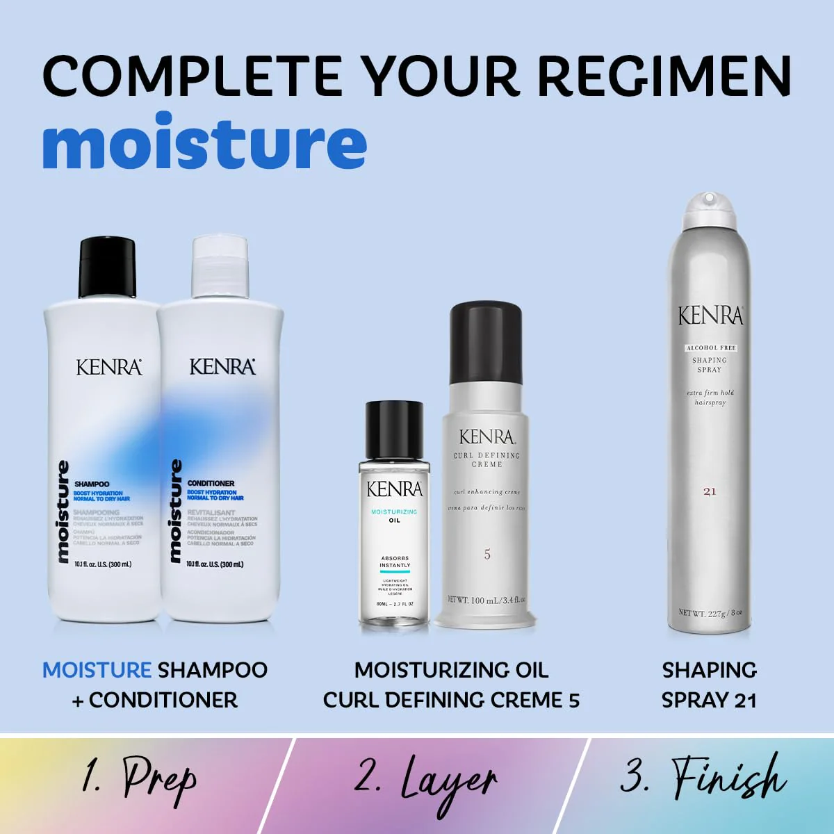 Kenra Professional Moisture Conditioner | Boost Hydration | Improve Manageability and Shine | Nourish Dry Hair | Color Safe | Efforless Detangling | Normal to Dry Hair - Image 7