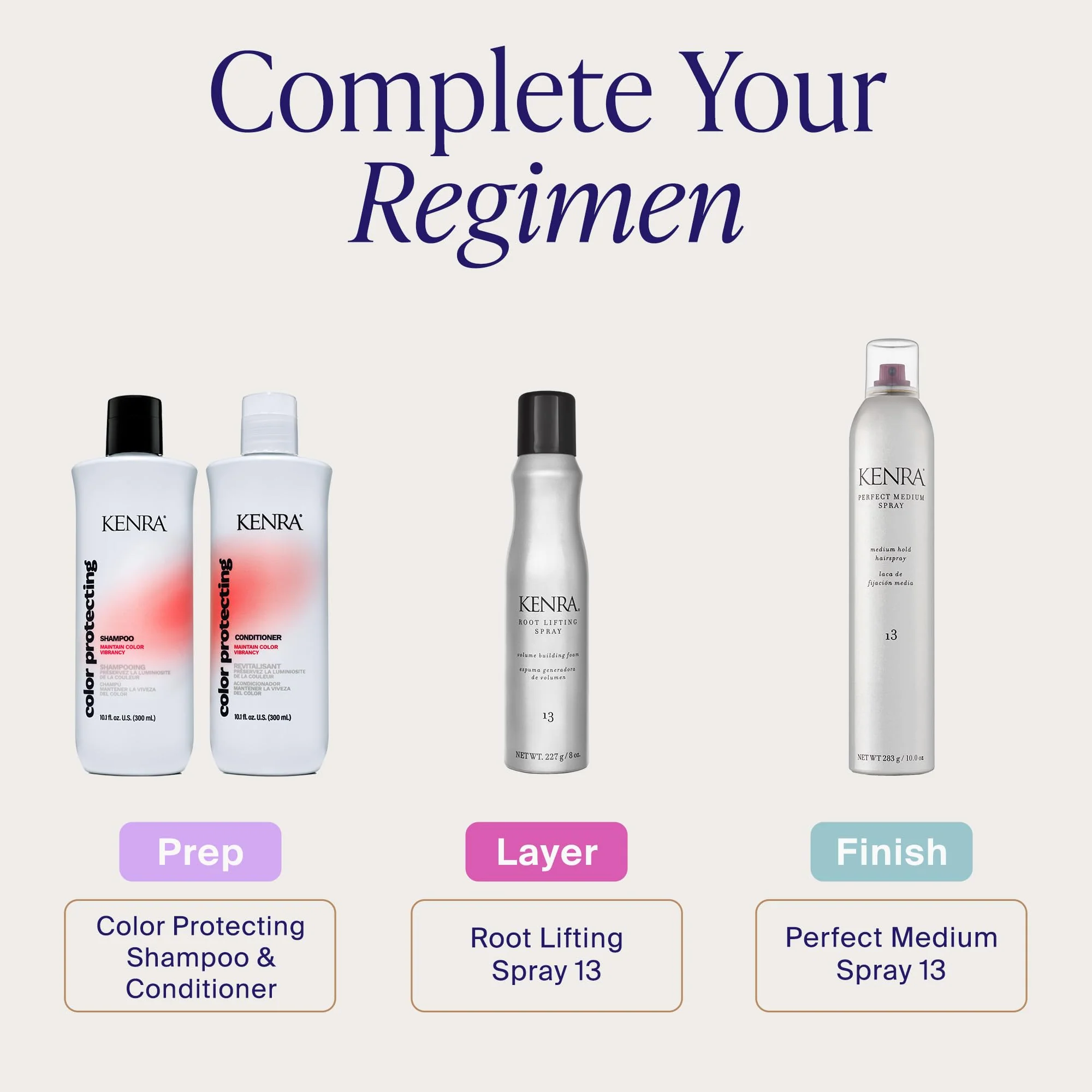 Kenra Professional Perfect Medium Spray 13 50% | Provides Styling Control Without Stiffness | Medium Hold | Fast-Drying Formulation | High Shine Finish | All Hair Types | 10 oz - Image 6