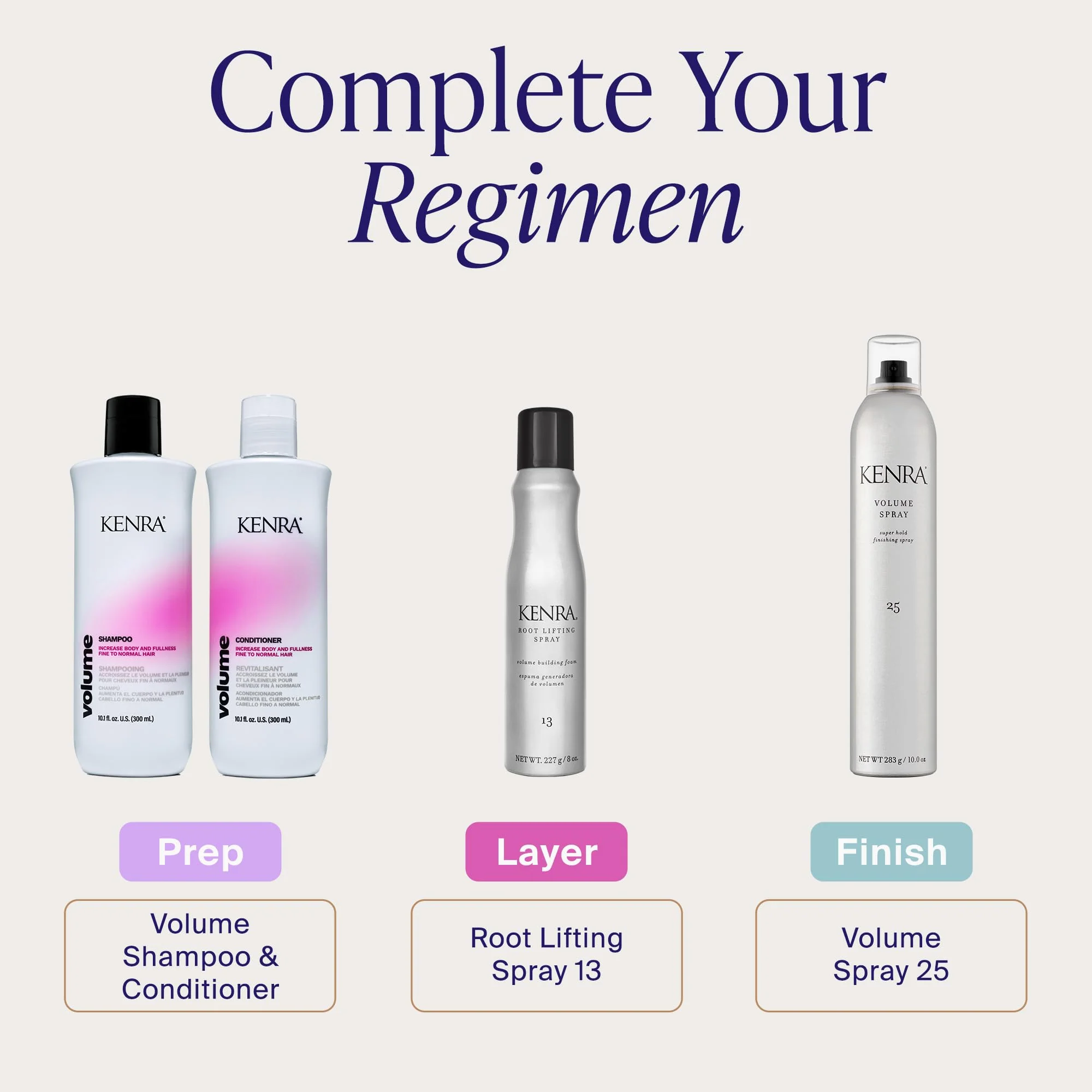 Kenra Professional Root Lifting Spray 13 | Volumizing Foam | All Hair Types | 8 oz - Image 7