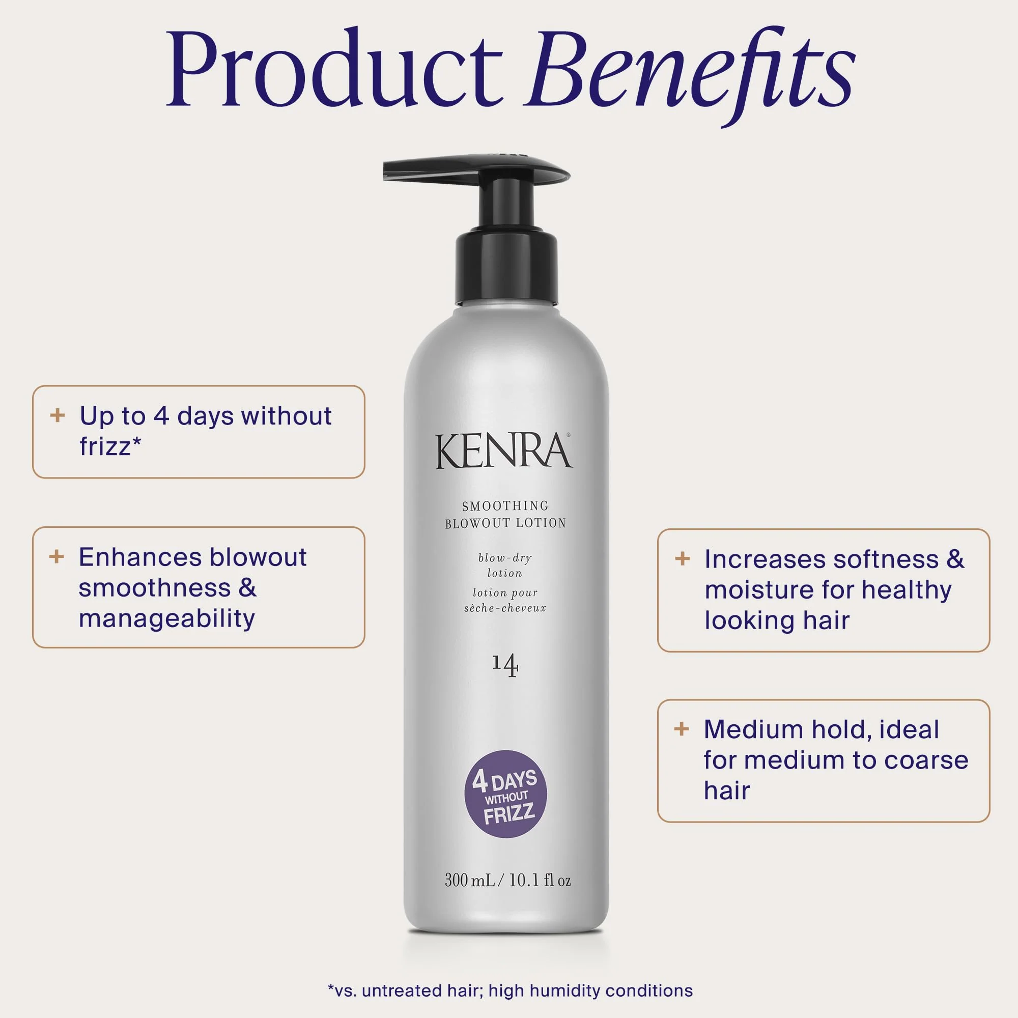 Kenra Professional Smoothing Blowout Lotion 14 | Up To 4 Days Without Frizz | Enhances Smoothness & Manageability Of A Blowout | Thermal Protection | Medium To Coarse Hair | 10.1 fl. Oz - Image 2