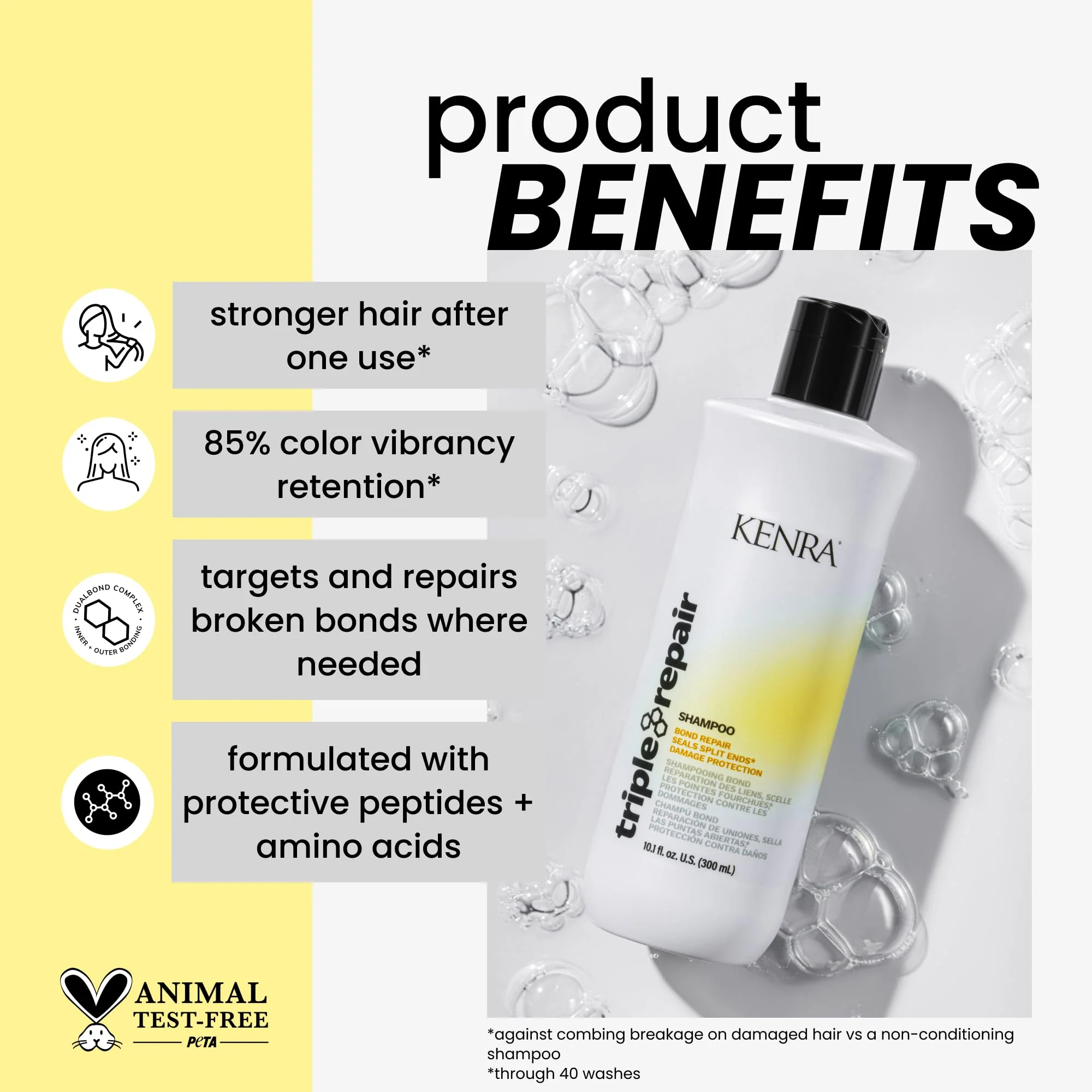 Kenra Professional Triple Repair Shampoo | Targets & Repairs Weak or Broken Bonds | Split Ends | Damaged Hair | Bond Builder | Sulfate-Free | 10.1 fl. oz. - Image 2