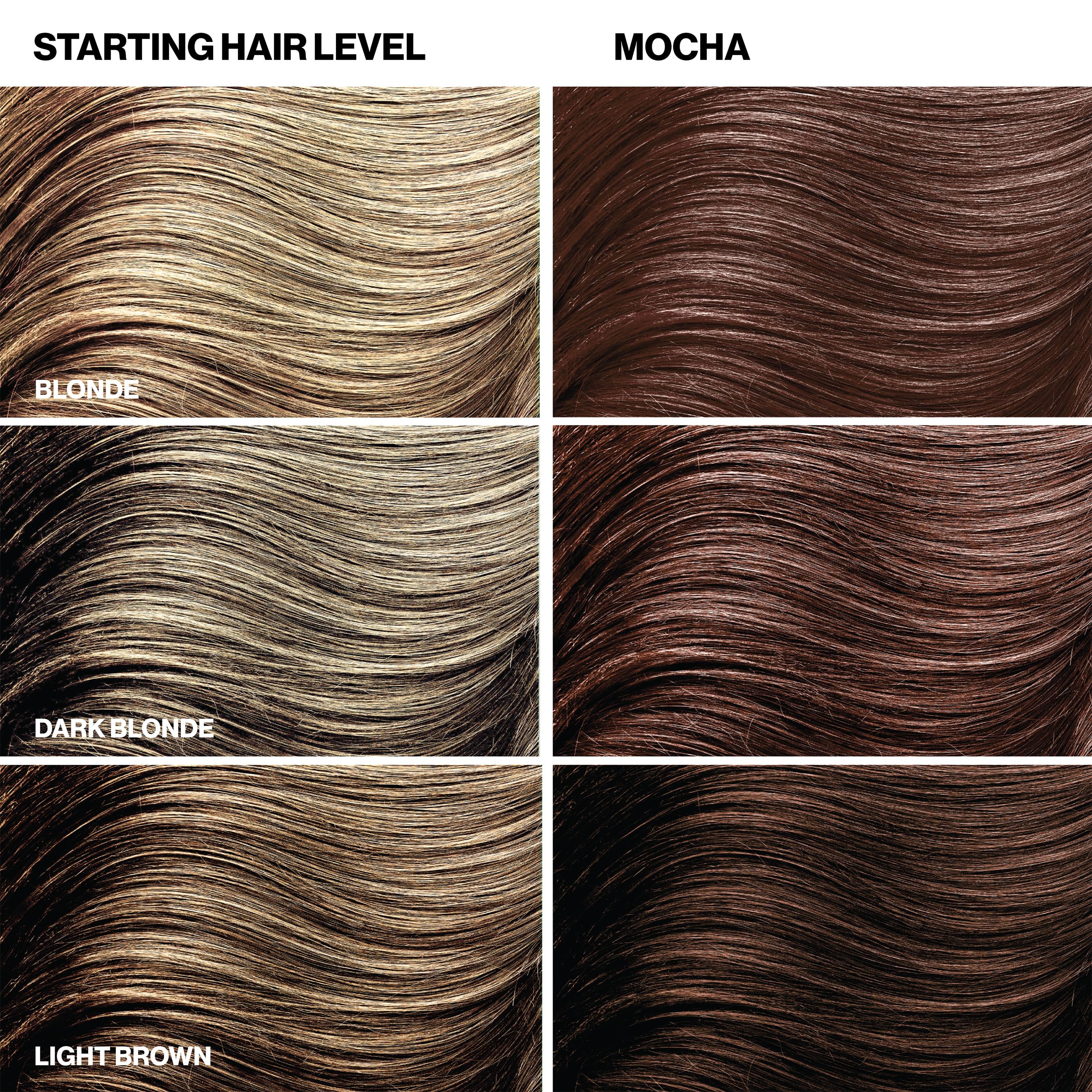Keracolor Clenditioner MOCHA Hair Dye - Semi Permanent Hair Color Depositing Conditioner, Cruelty-free, 12 fl oz (Pack of 1) - Image 6