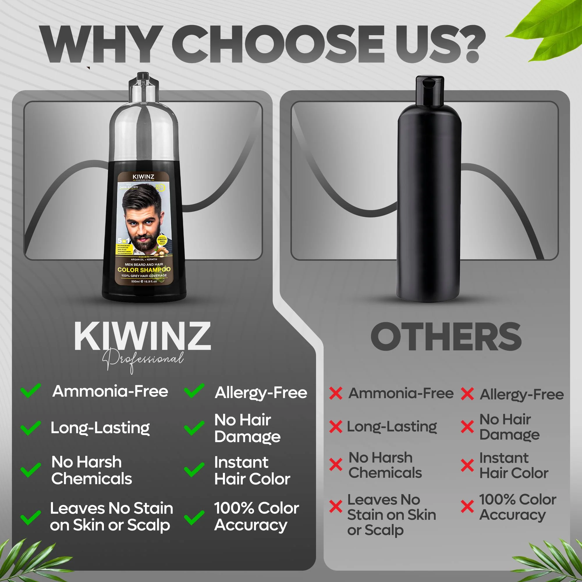 Kiwinz Professional Dark Brown Hair Color Shampoo for Men – 5 in 1 Hair Dye Shampoo for Grey Hair - Instant Hair Dye with 100% Color Accuracy with Natural Ingredients - Ammonia Free - 500ml - Image 8