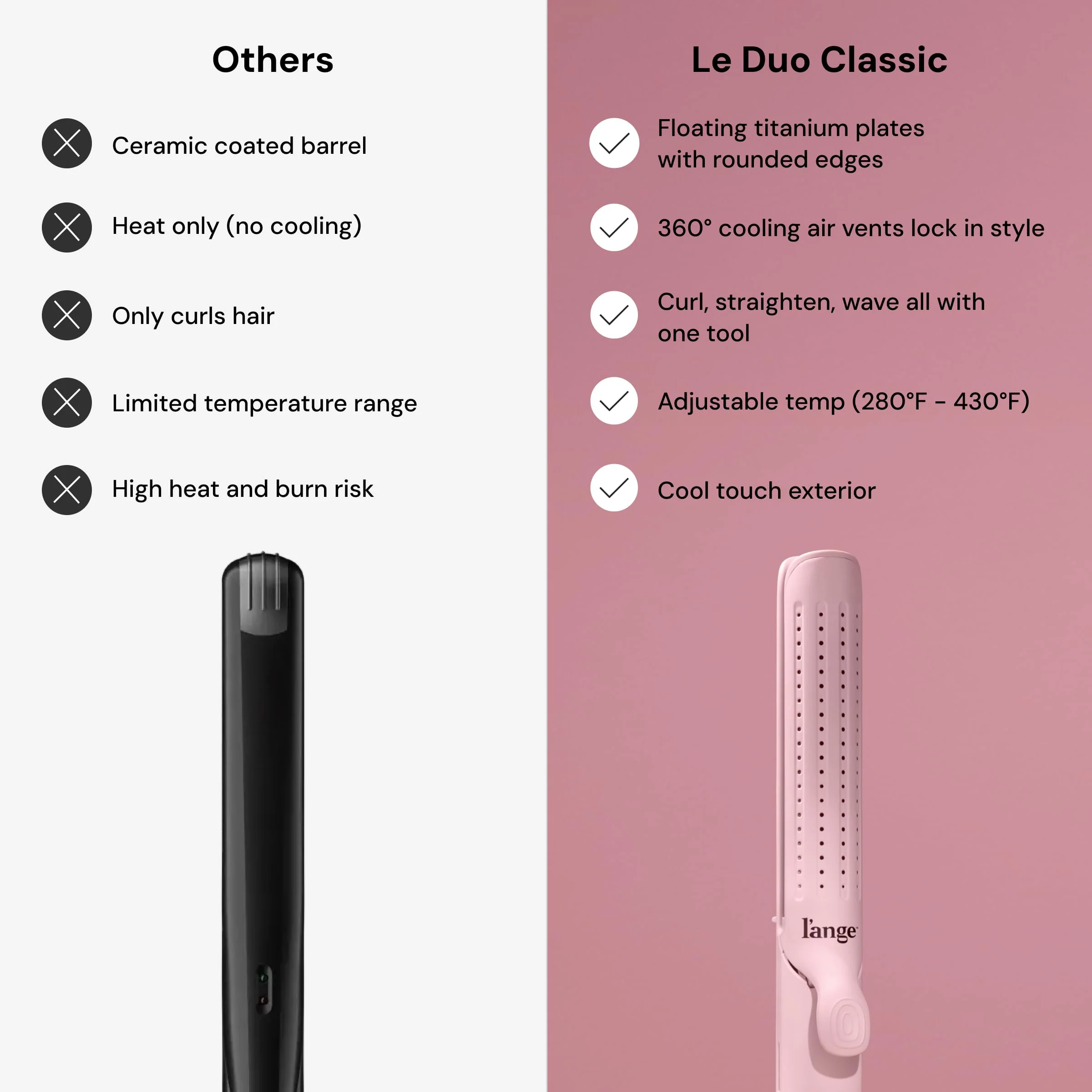 L'ANGE HAIR Le Duo Grande 360° Airflow 2 in 1 Straightener and Curler | 1 Inch Curling Wand & Titanium Flat Iron with 5.3" Plates | Hair Straightener & Curler for Long Hair (Blush) - Image 8