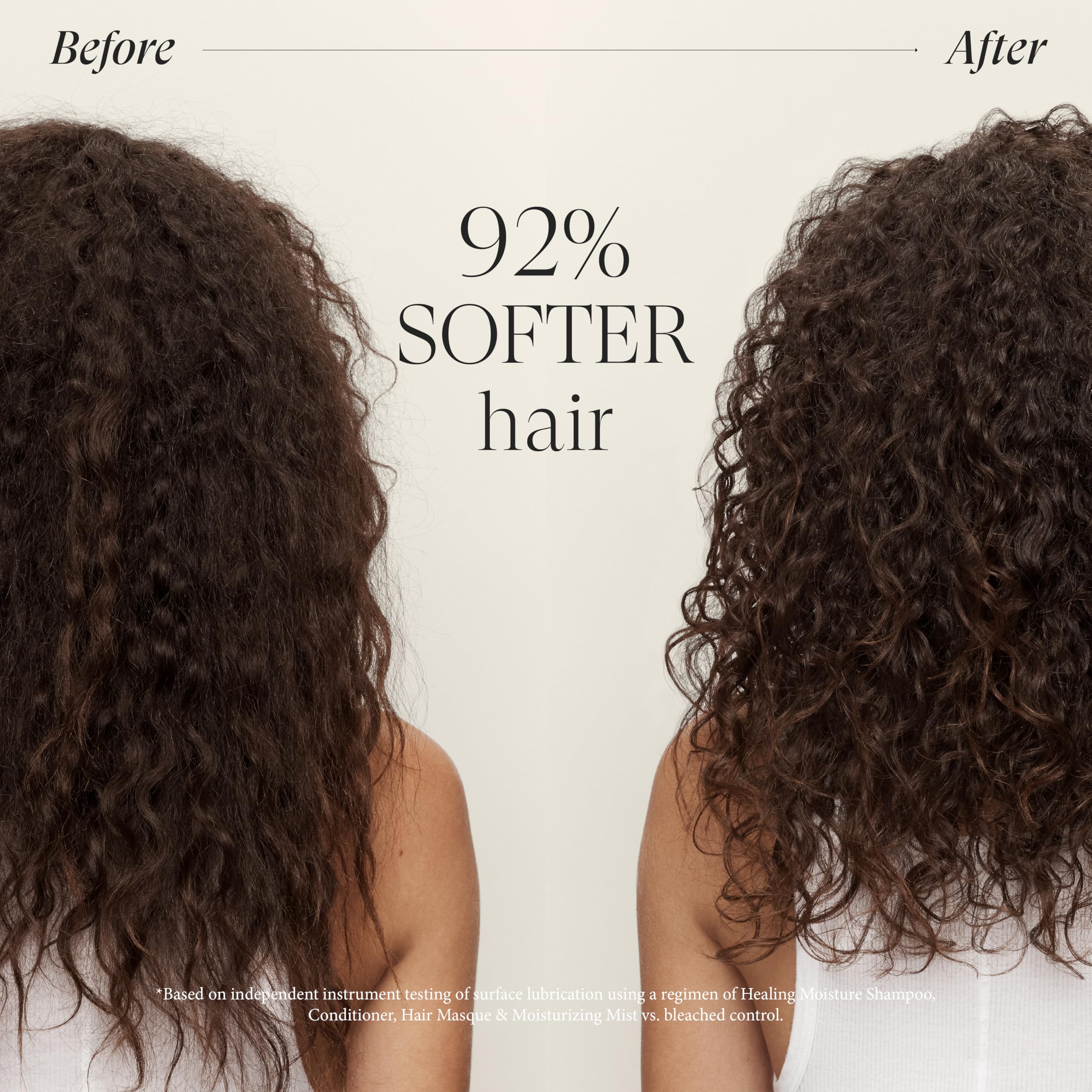 L'ANZA Healing Moisture Hair Spray Mist, Shampoo & Conditioner Set, Hydrates & Heals Damaged Locks, Deep Hydration, Softens, Anti-Frizz, Anti-Humidity, Restores Elasticity, Color Safe, Hair Care Kit - Image 6