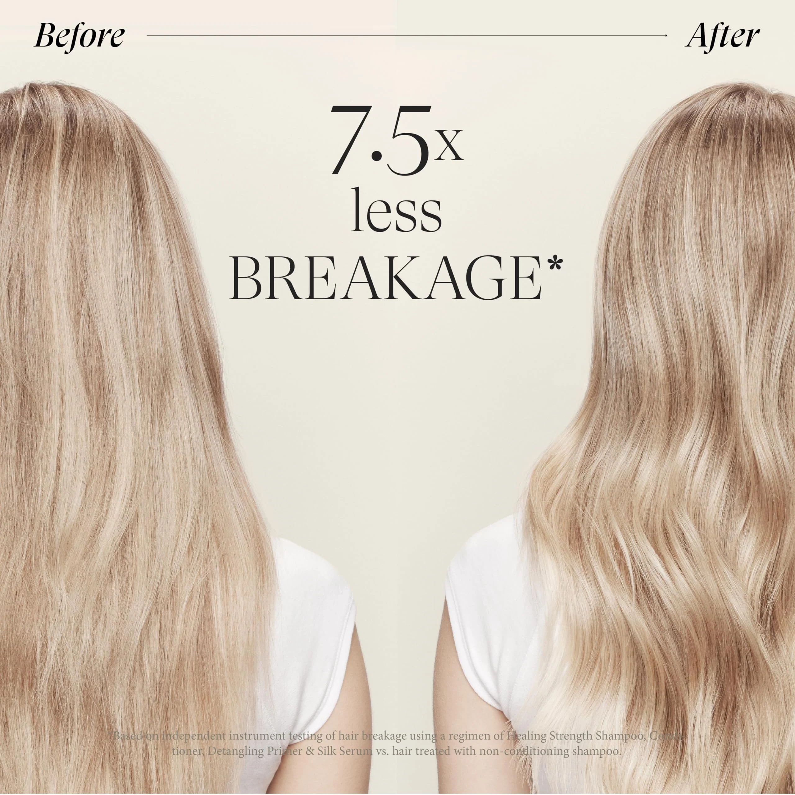 L'ANZA Healing Strength Silk Serum, Shampoo & Conditioner Set For Dry, Damaged Hair, Strengthens, Repairs Damage, Moisturizing, Boost Shine, Gentle Cleanse, Color Safe, Sulfate Free Hair Care Kit - Image 6