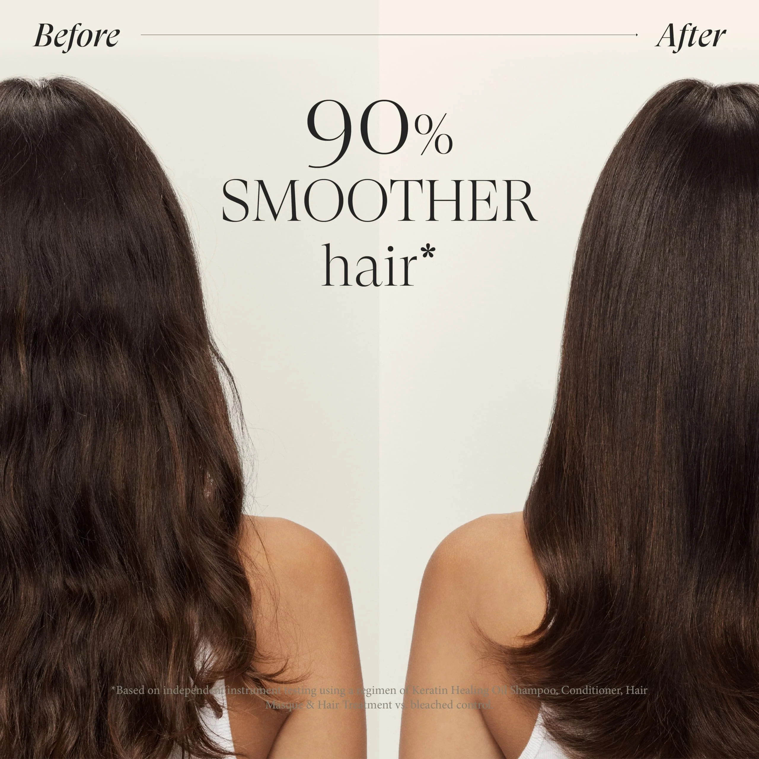 L'ANZA Keratin Healing Oil Hair Treatment, Hair Oil Revives & Nourishes Dry Damaged Hair & Scalp, Sulfate Free with Phyto IV Complex, Cruelty Free Volumizing Hair Care with UV Protection - Image 5