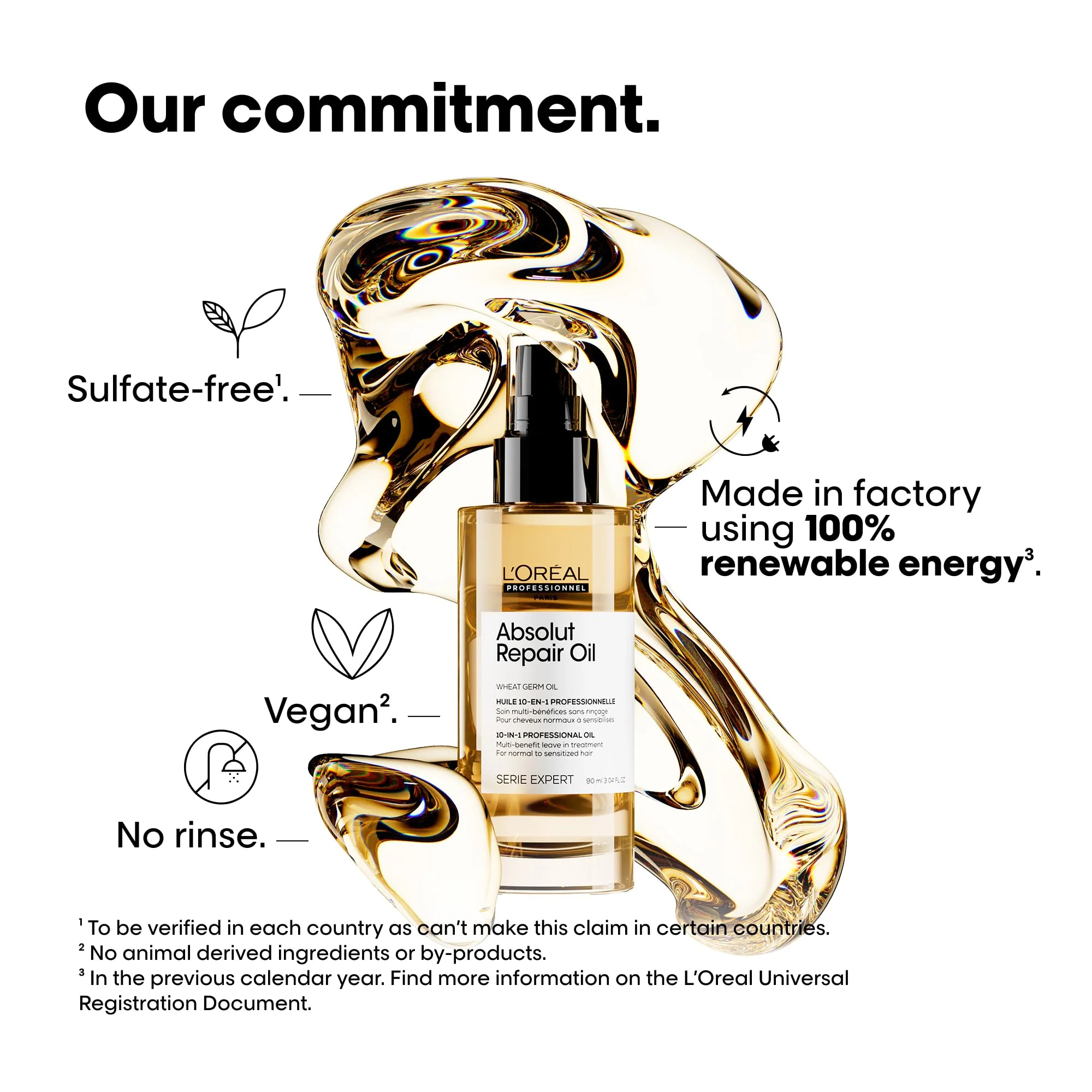 L'Oréal Professionnel Paris Absolut Repair 10-in-1 Oil – Nourishing Multi-Benefit Oil For Dry & Damaged Hair, Repairs Hair and Provides Shine - Image 4
