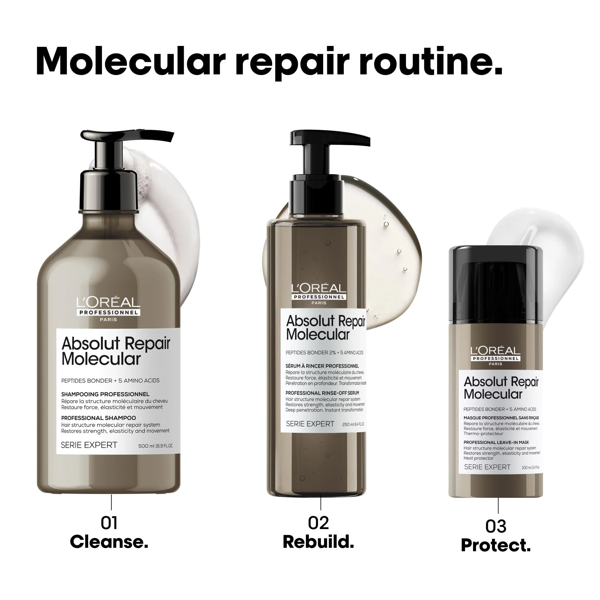 L'Oréal Professionnel Paris Absolut Repair Molecular Leave In Mask - Smooths and Strengthens Hair For All Damaged Hair Types, Provides Heat Protection - Image 8