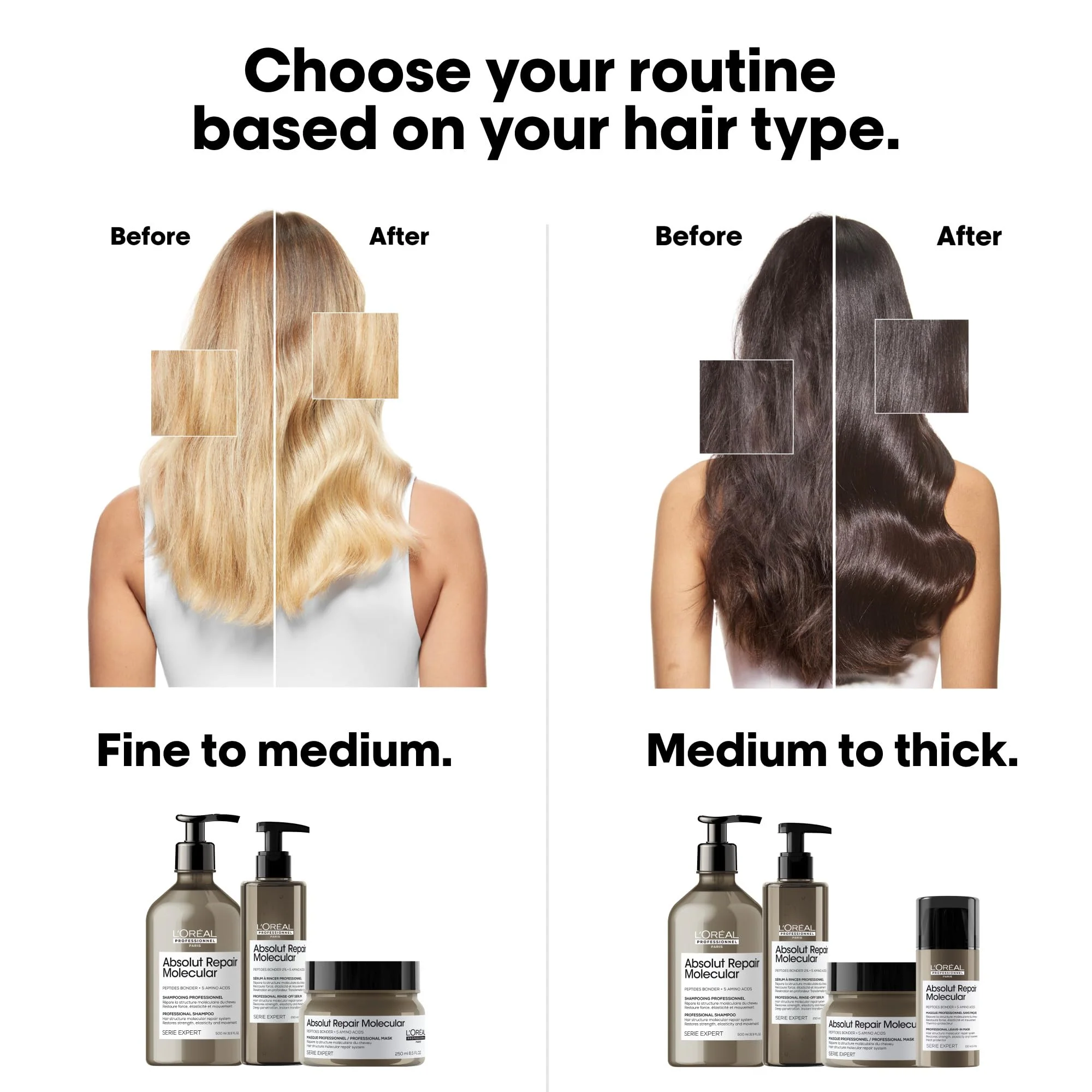 L'Oréal Professionnel Paris Absolut Repair Molecular Shampoo - Bond Building & Hair Strengthening Shampoo, For All Color Treated and Damaged Hair, With Peptide Bonder & Amino Acids, Sulfate-Free - Image 9