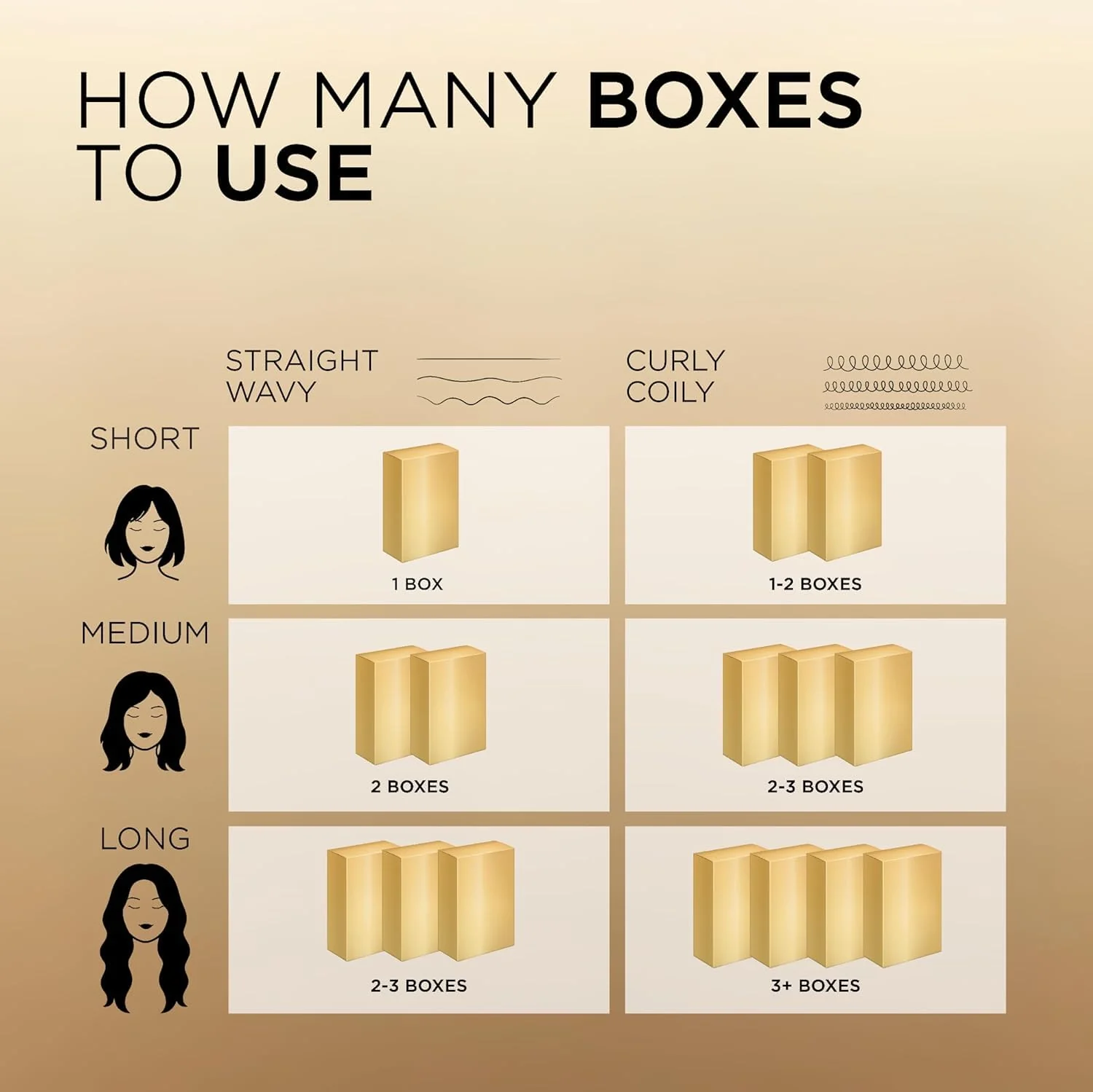 L'Oreal Superior Preference - 9GR Light Reddish Blonde (Warmer) 1 Each (Pack of 3) - Image 7