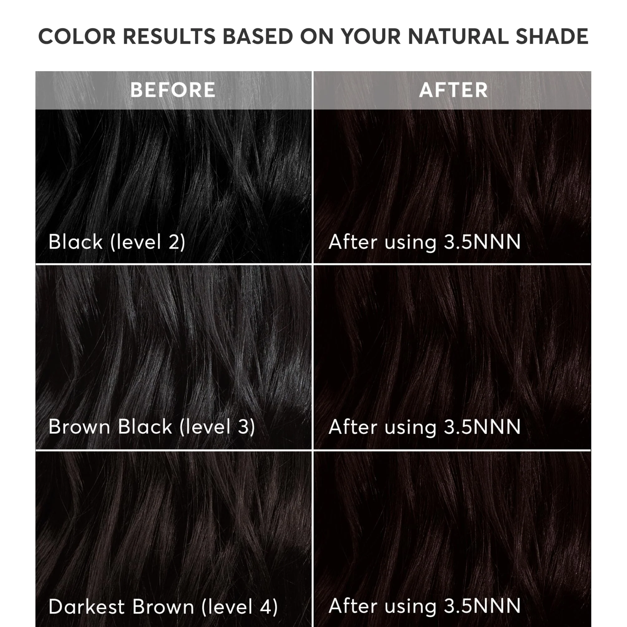 Madison Reed Radiant Hair Color Kit - 3.5NNN Darkest Brown-Black (Ravenna Brown), 100% Gray Hair Coverage Permanent Hair Dye for Resistant Grays | PPD-Free & Ammonia-Free, 1 Pack - Image 6