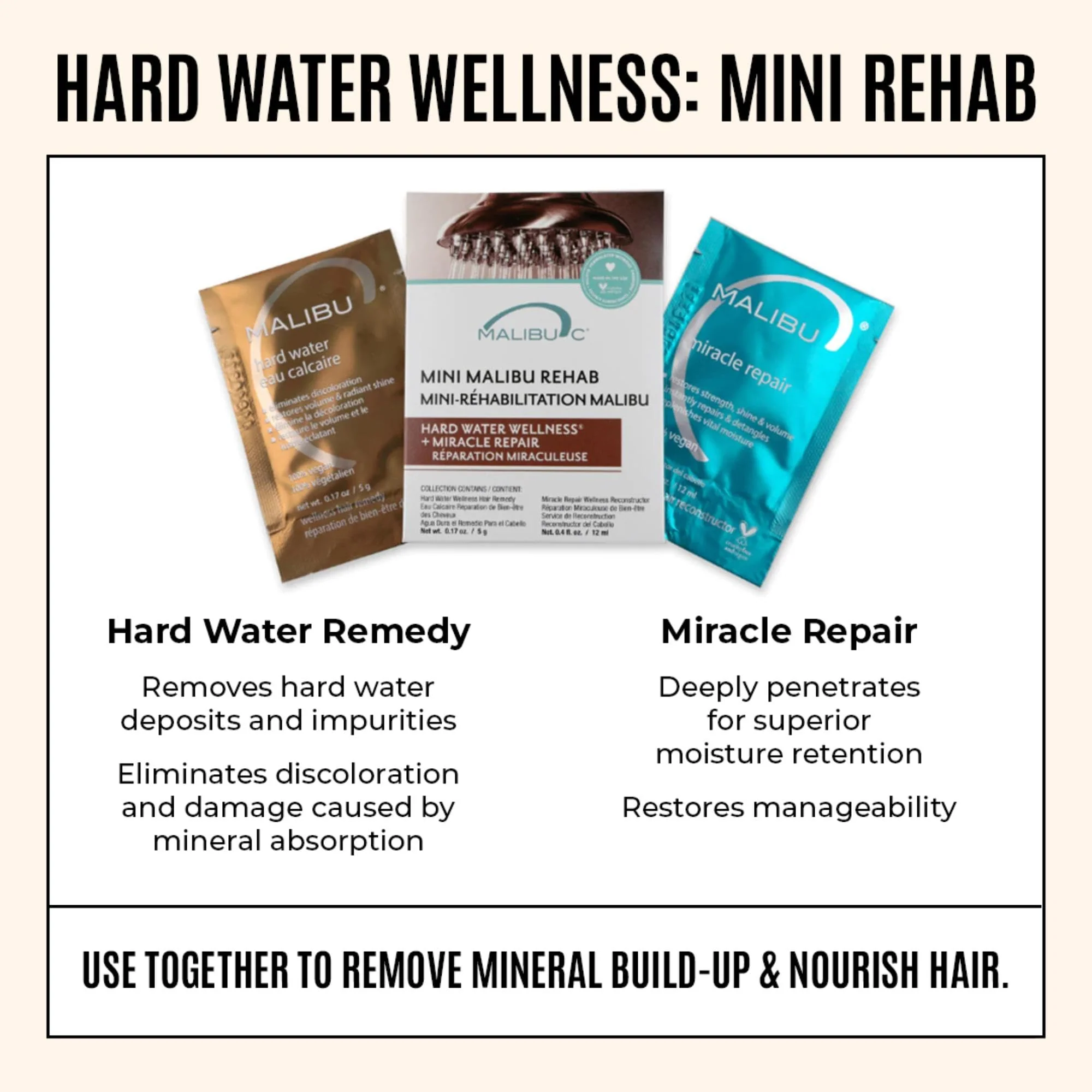 Malibu C Mini Malibu Rehab Hard Water Wellness - Contains 2 Remedy Packets - At-Home Hair Reconstructor and Mineral Removal Remedy - Sulfate Free Hair Care - Image 2