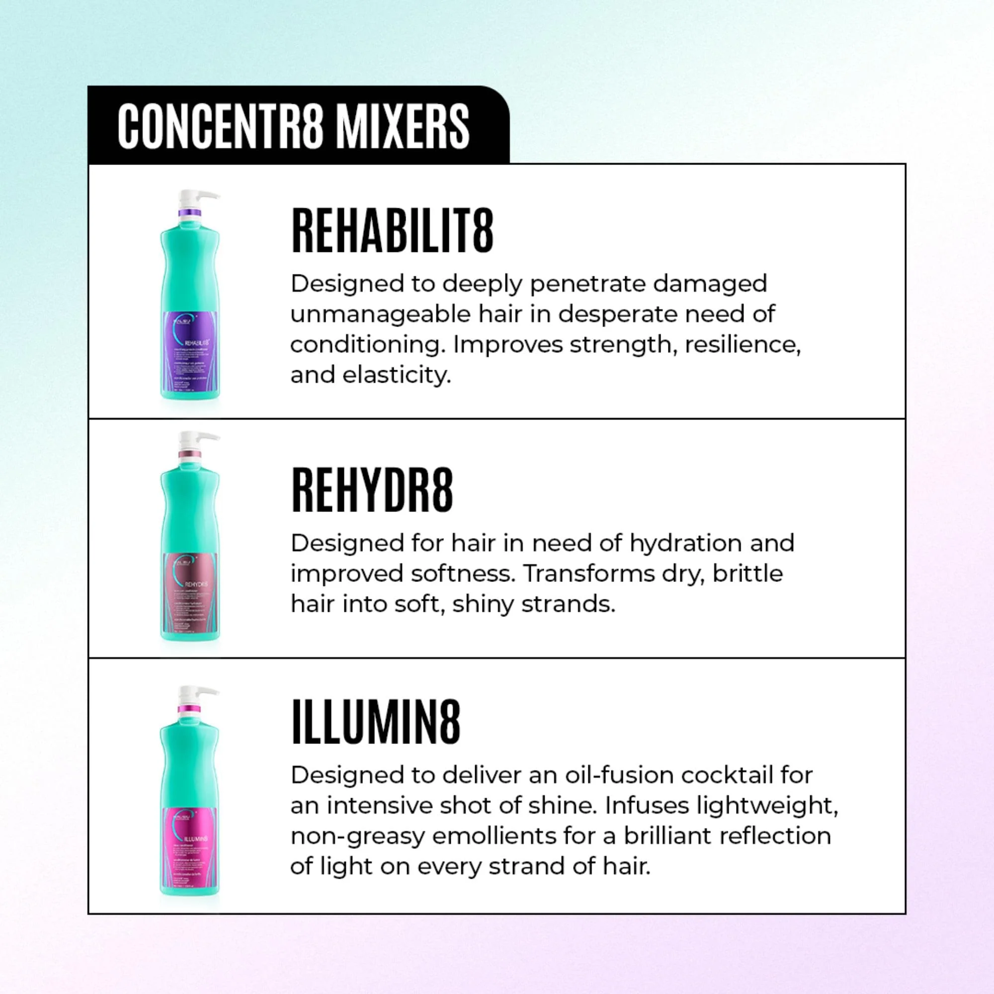 Malibu C REHABILIT8 Smoothing Protein Conditioner (1 Packet) - Replenishes Hair Protein & Amino Acids to Prevent Breakage - Hydrating Conditioner for Damaged Hair - Image 4
