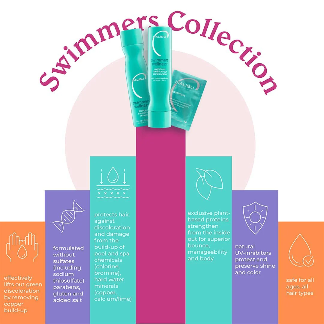 Malibu C Swimmers Wellness Shampoo and Conditioner + Hair Mask Summer Essentials Kit - Adults & Kids Clarifying, Moisturizing, Shine Restoring Hair Care - Protects from Pool Chlorine & Copper, 6 Ct - Image 2
