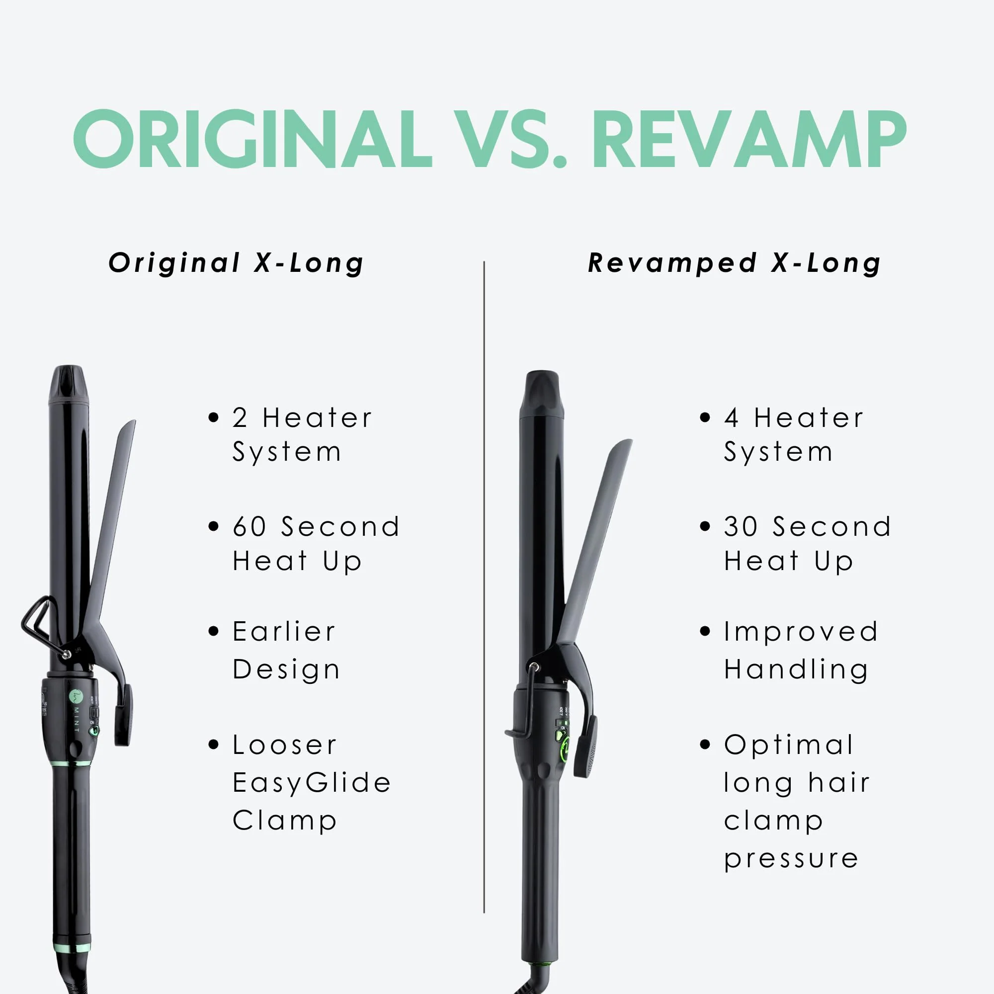 MINT REVAMP X-Long Barrel 1 Inch Curling Iron — Easier & Faster Styling for Long Hair | Truly Ionic & Even Heat Ceramic Curling Iron 1 Inch | Professional Optimized Clamp for Smooth Salon Curls - Image 6