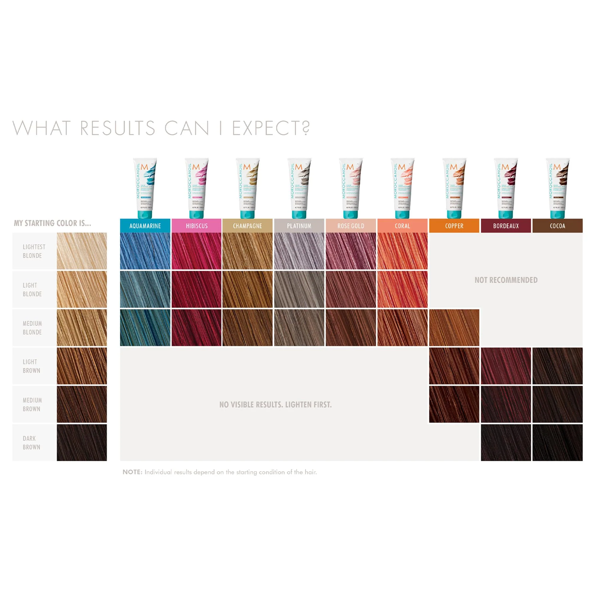 Moroccanoil Color Depositing Hair Mask Packette, Cocoa, 1 Fl. Oz. - Image 3