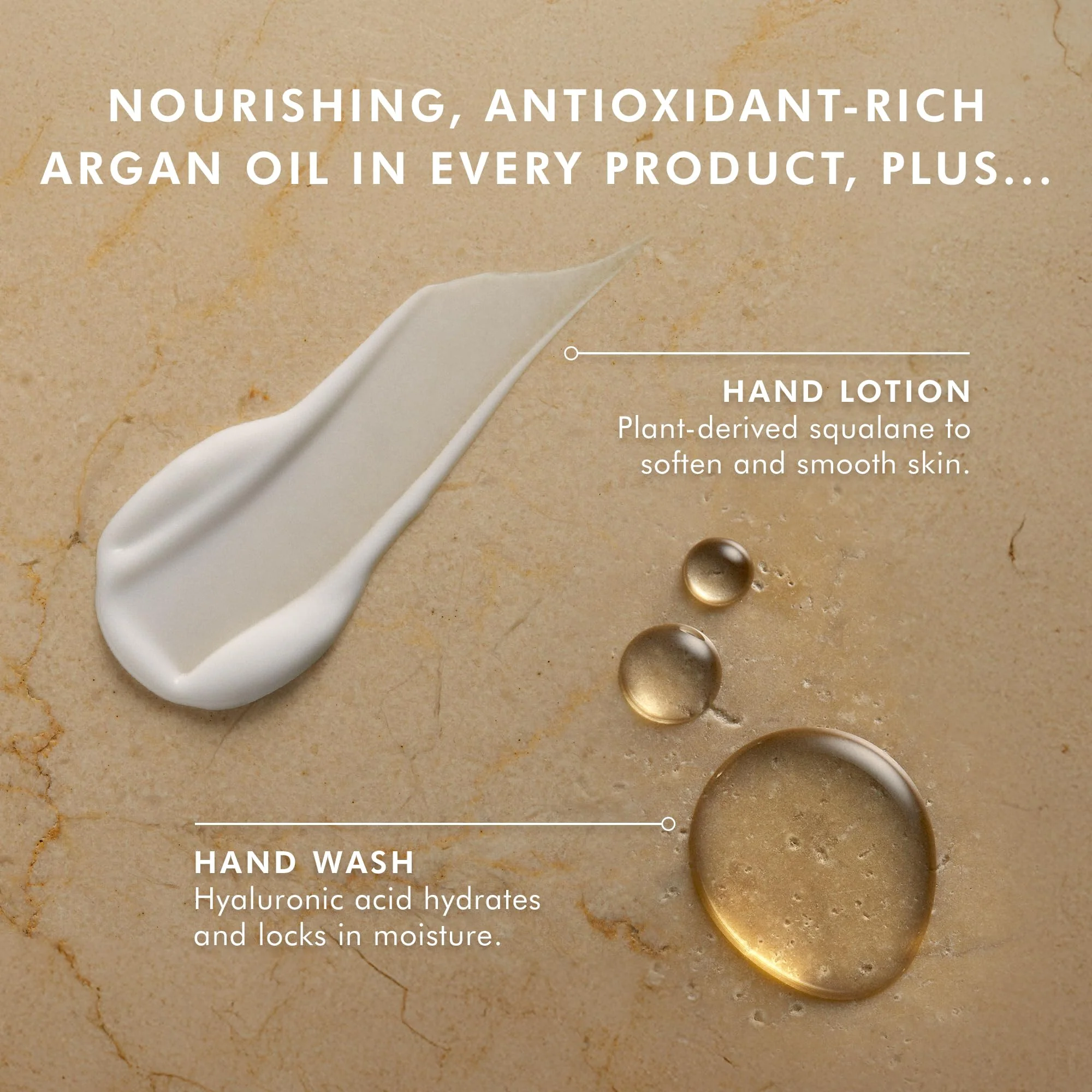 Moroccanoil Hand Care Essentials Set | Hand Wash & Lotion Duo With Ceramic Tray - Image 3