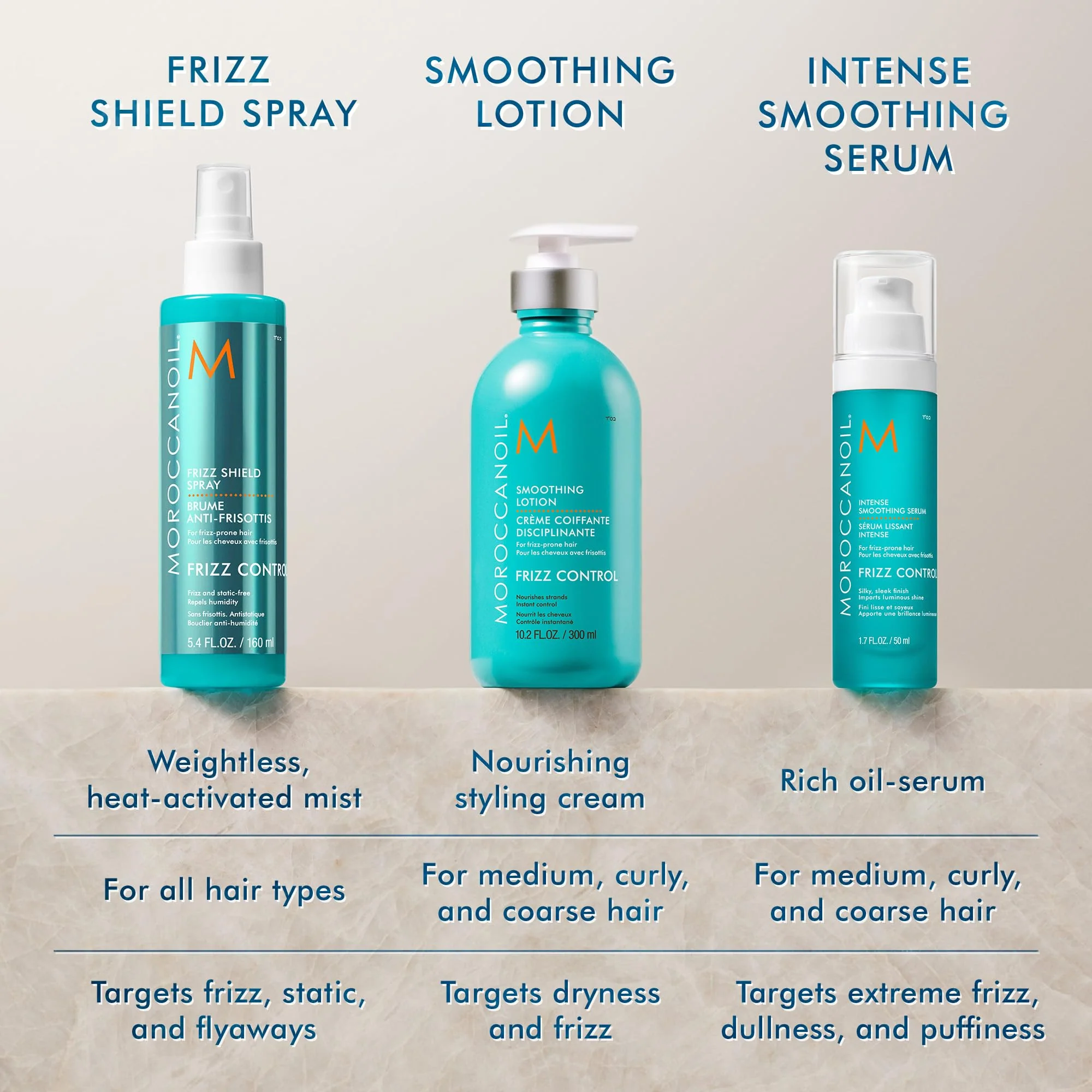 Moroccanoil Intense Smoothing Frizz Control Serum, 1.7 Fl. Oz. - Image 5