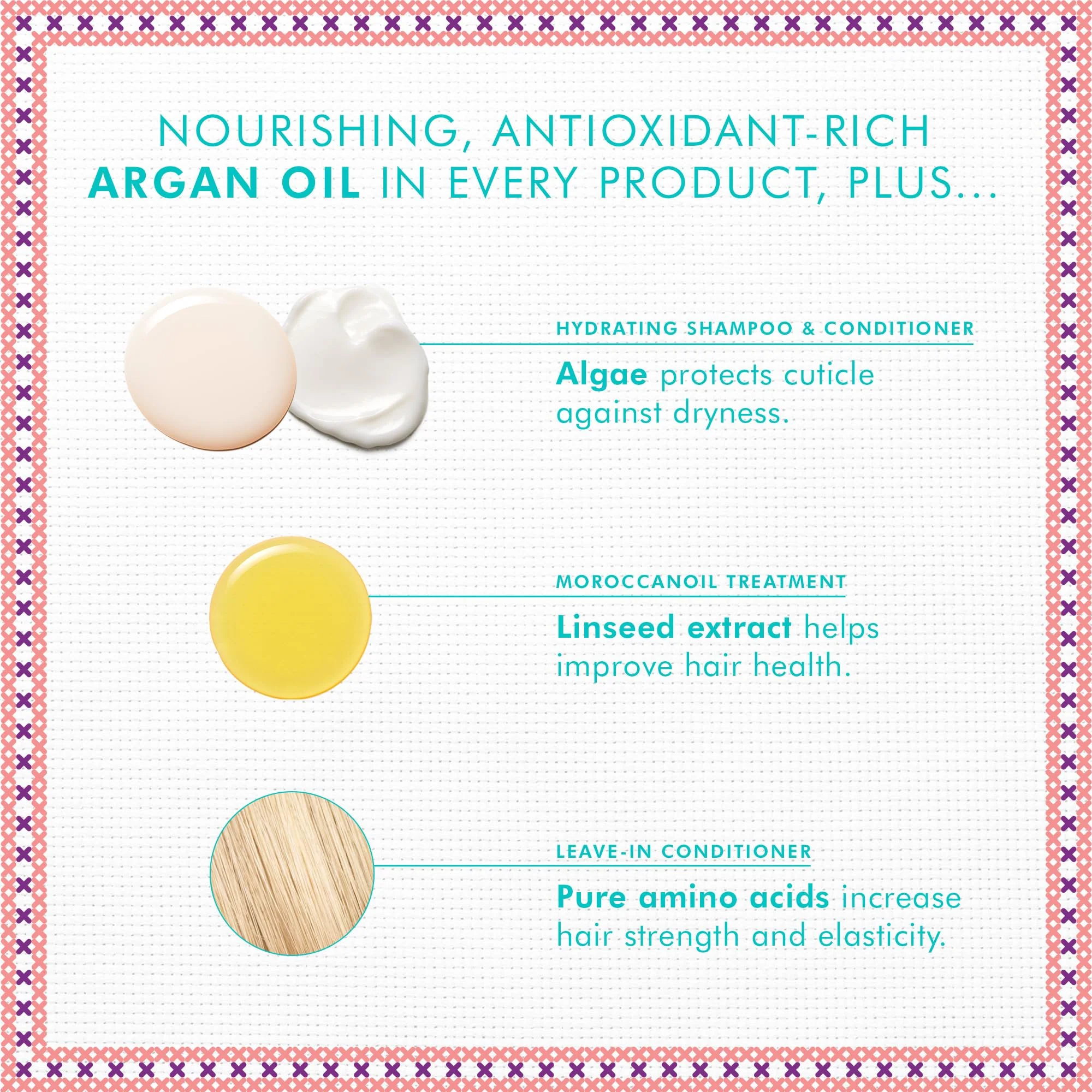 Moroccanoil Mini Hair Hydration Essentials Gift Set - Image 3