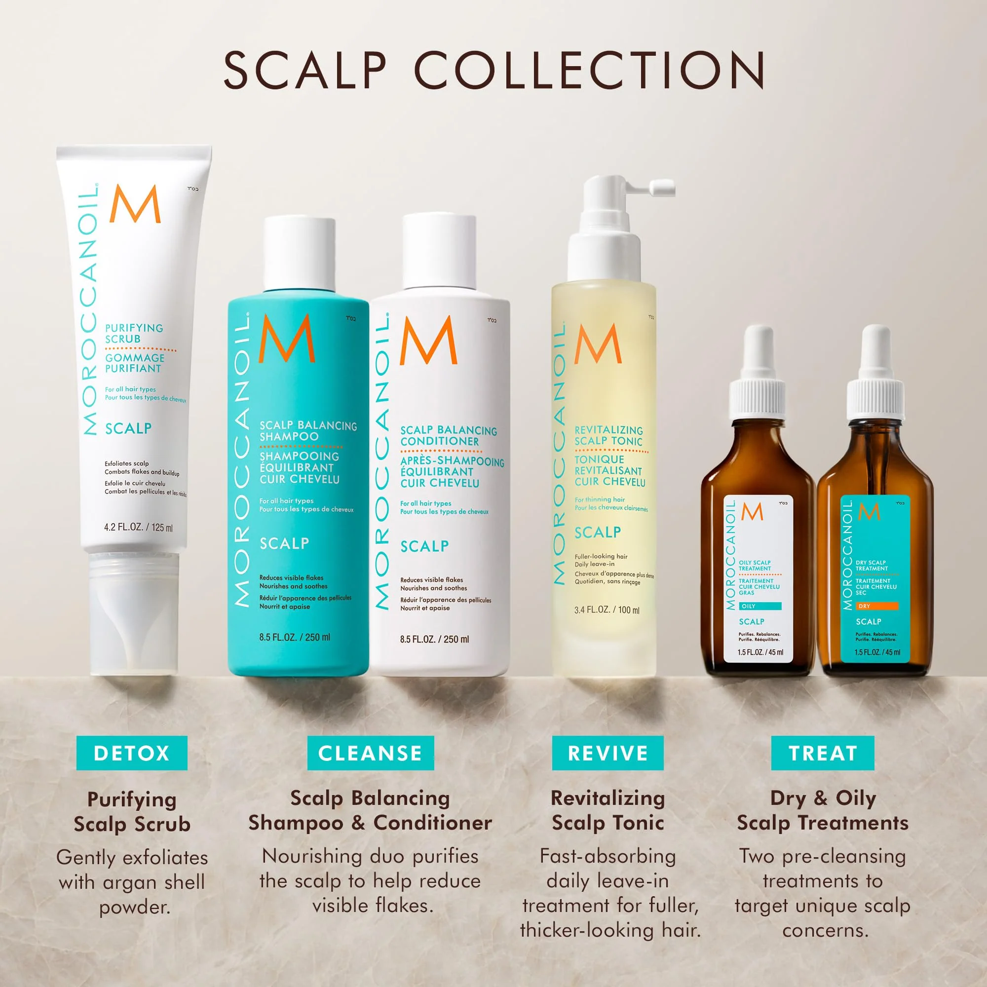 Moroccanoil Revitalizing Scalp Tonic Treatment for Thinning Hair - Image 6