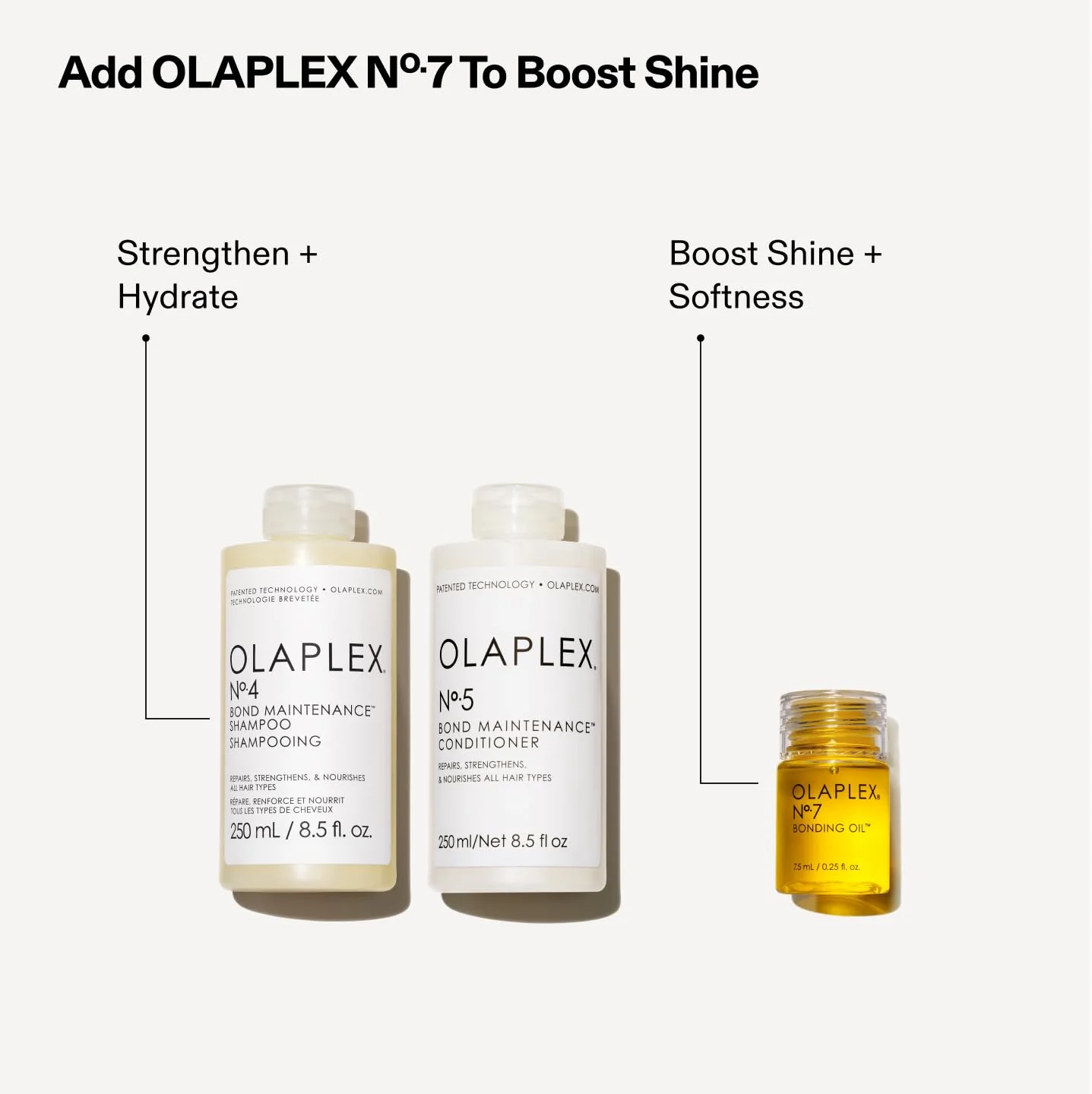 Olaplex Wash and Shine Hair Kit: No. 4, 5, 7, Shampoo & Conditioner Set | Cleanse, Hydrate, & Control Frizz Up to 72 Hours | Bonding Oil for Shine & Protect | For Coily, Curly, Straight, and Wavy - Image 4