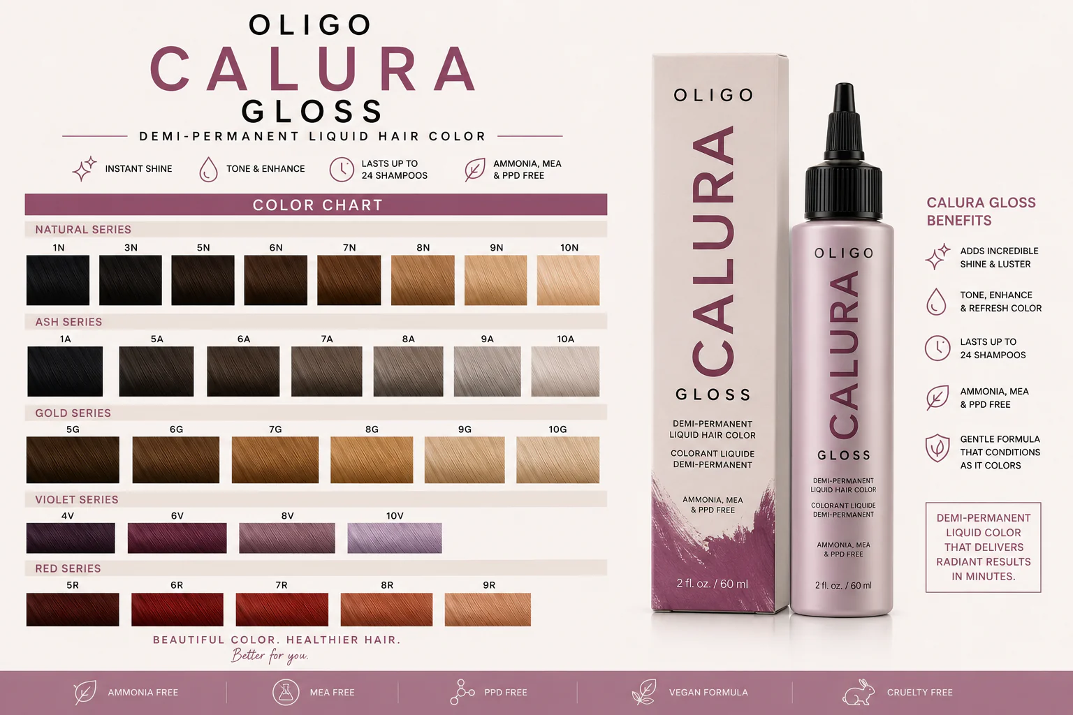 OLIGO Calura Gloss semi permanent
