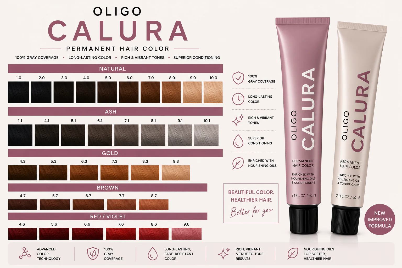 OLIGO Calura permanent hair color