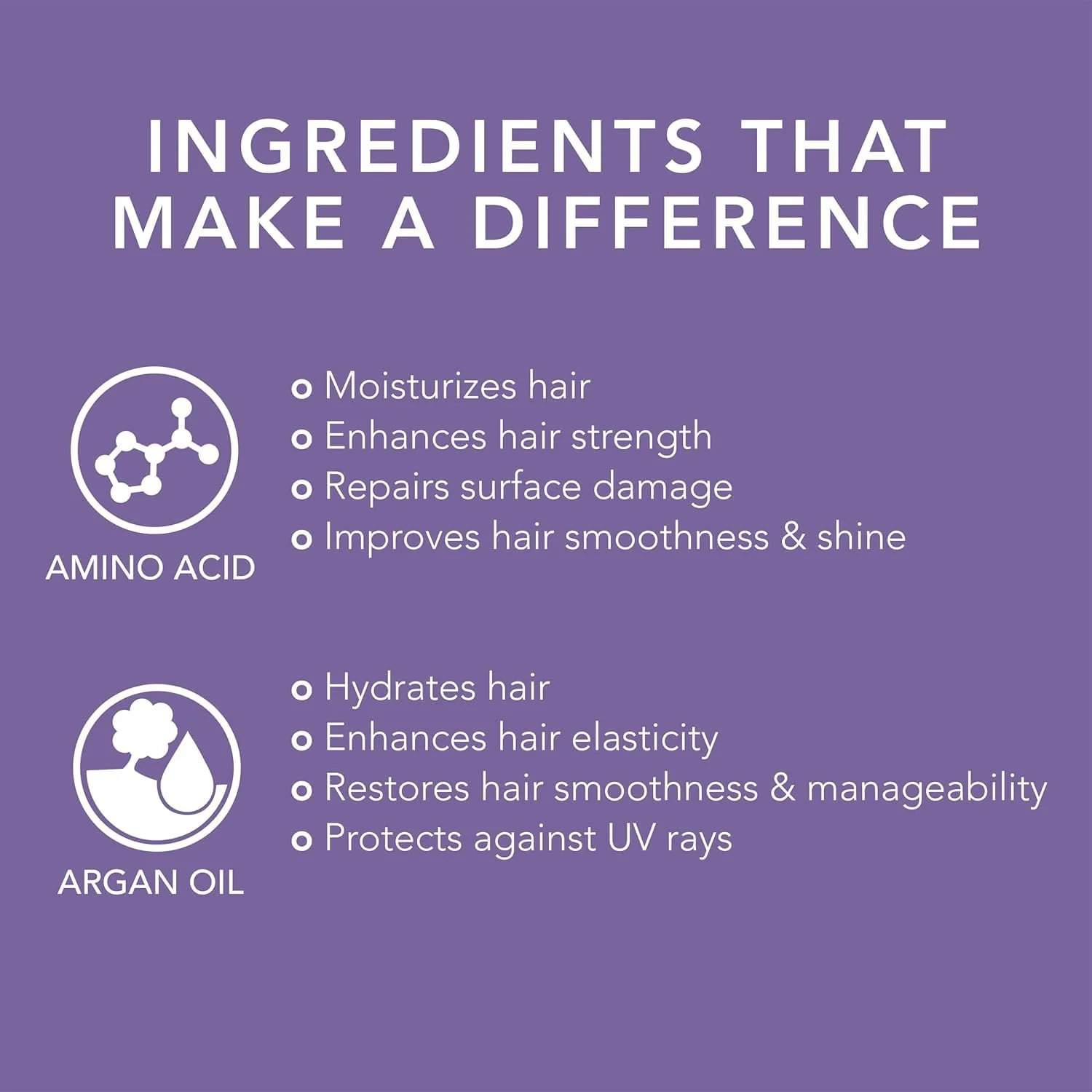 Oligo Professionnel - Blacklight 18-in-1 Violet Hair Beautifier for blondes- Vegan - Eliminate yellow tones - Anti frizz- Leave-in Toning Conditioner - Detangling Hydrating Spray - Argan Oil -8.5 oz - Image 3