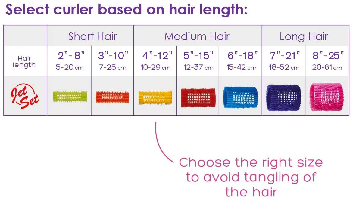 Olivia Garden Jet Set EZ Grip Self-Gripping Curlers - Hair Rollers for Setting or Perming - Style Curls and Waves, 1 1/16" - 6 Count - Image 5