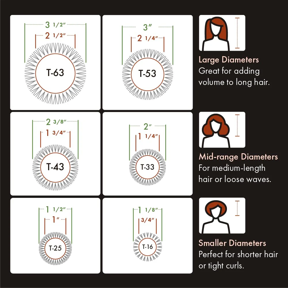 Olivia Garden ProThermal Anti-Static Round Hair Brush (not electrical) (1") - Image 5