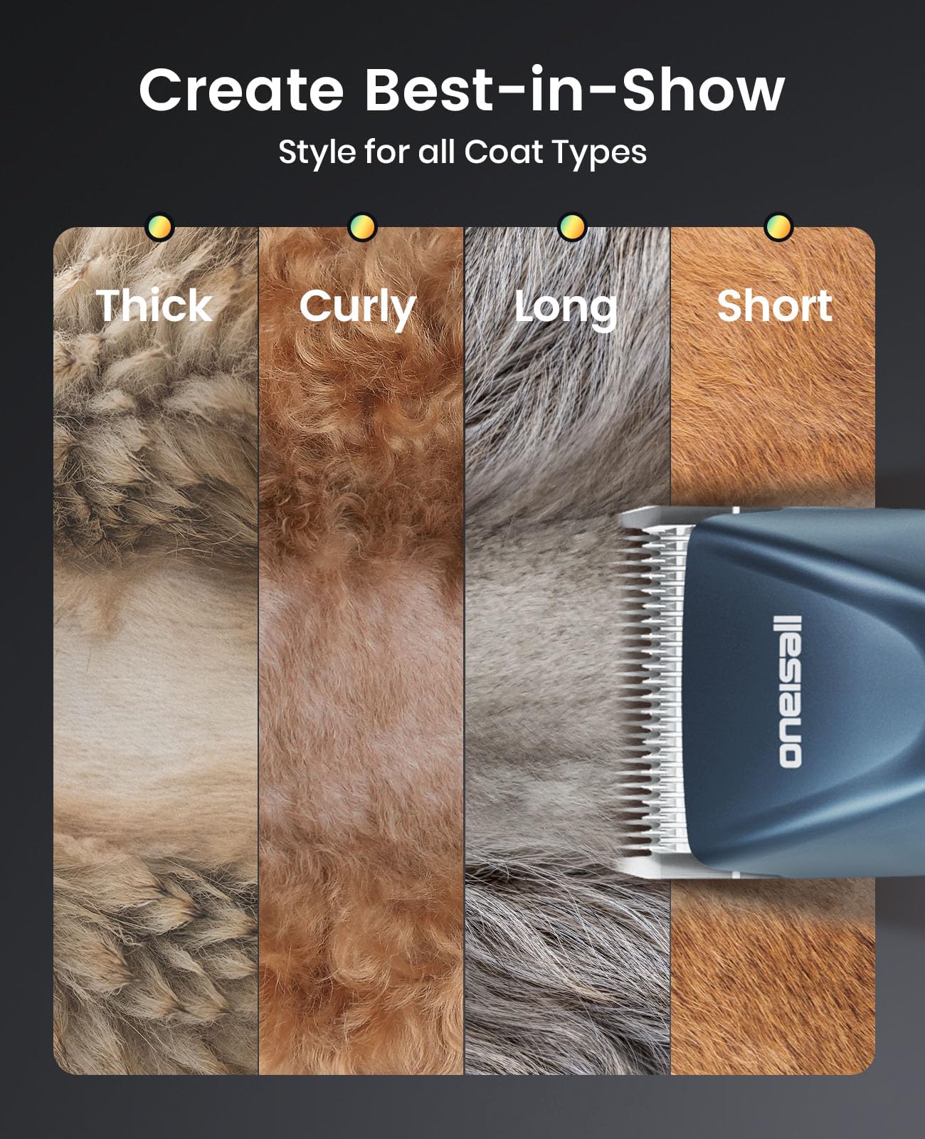 oneisall Professional Dog Grooming Clippers, Cordless Professional Dog Clippers for Grooming, 2-Speed Heavy Duty Clippers for Thick Curly Matted Coats, A5 Blade, Detachable Batteries, Metal Combs - Image 3