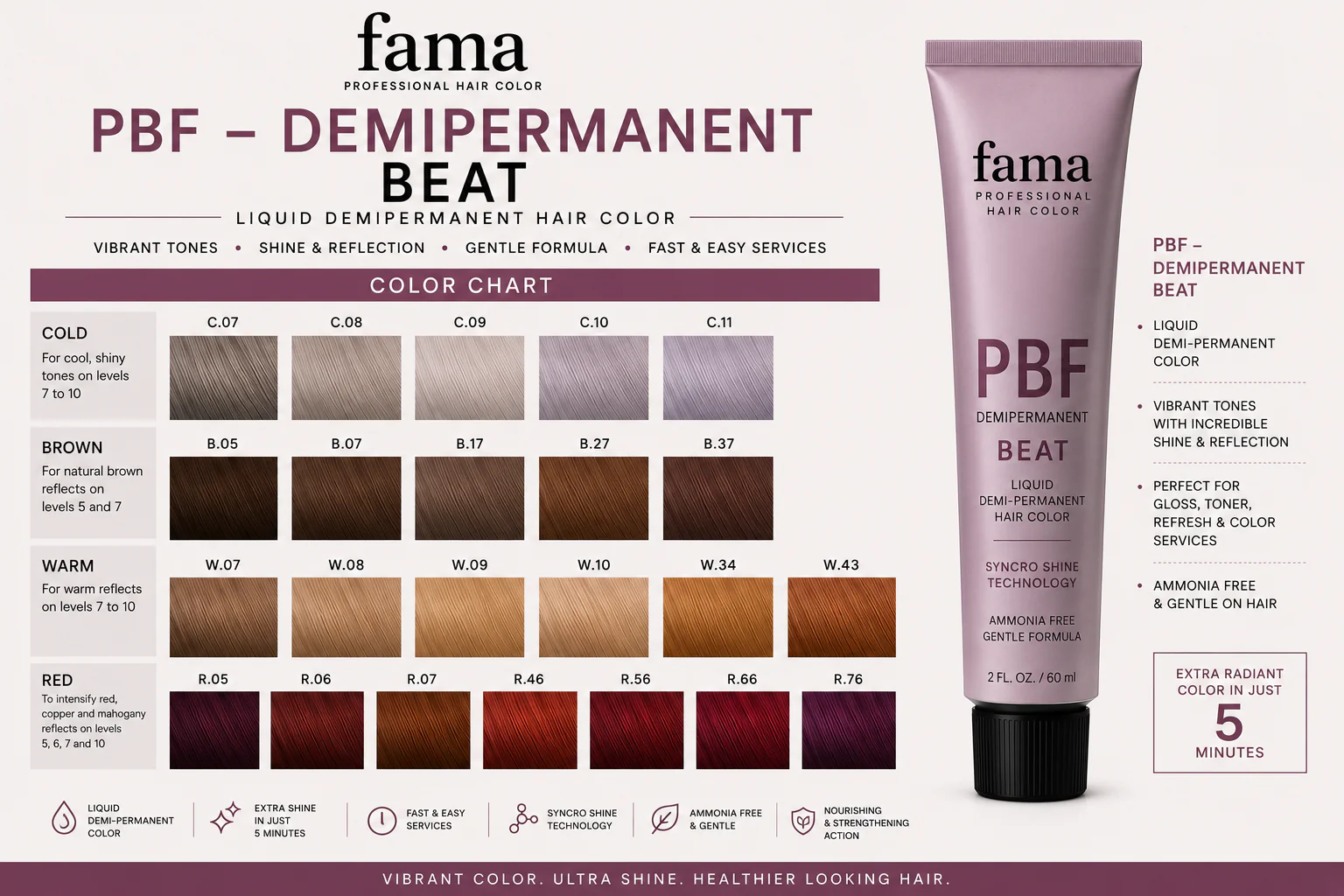 PBF - Demipermanent Beat