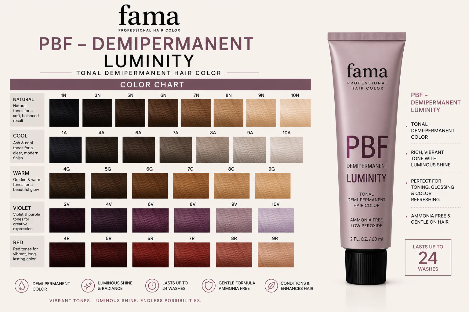 PBF Demipermanent Luminity fama tube