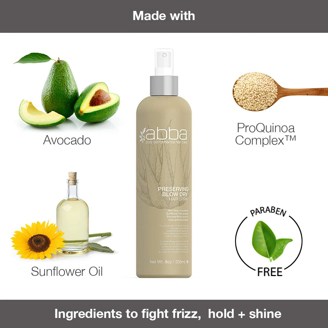 Preserving Blow Dry Spray 8 Oz (new Packaging) - Image 3
