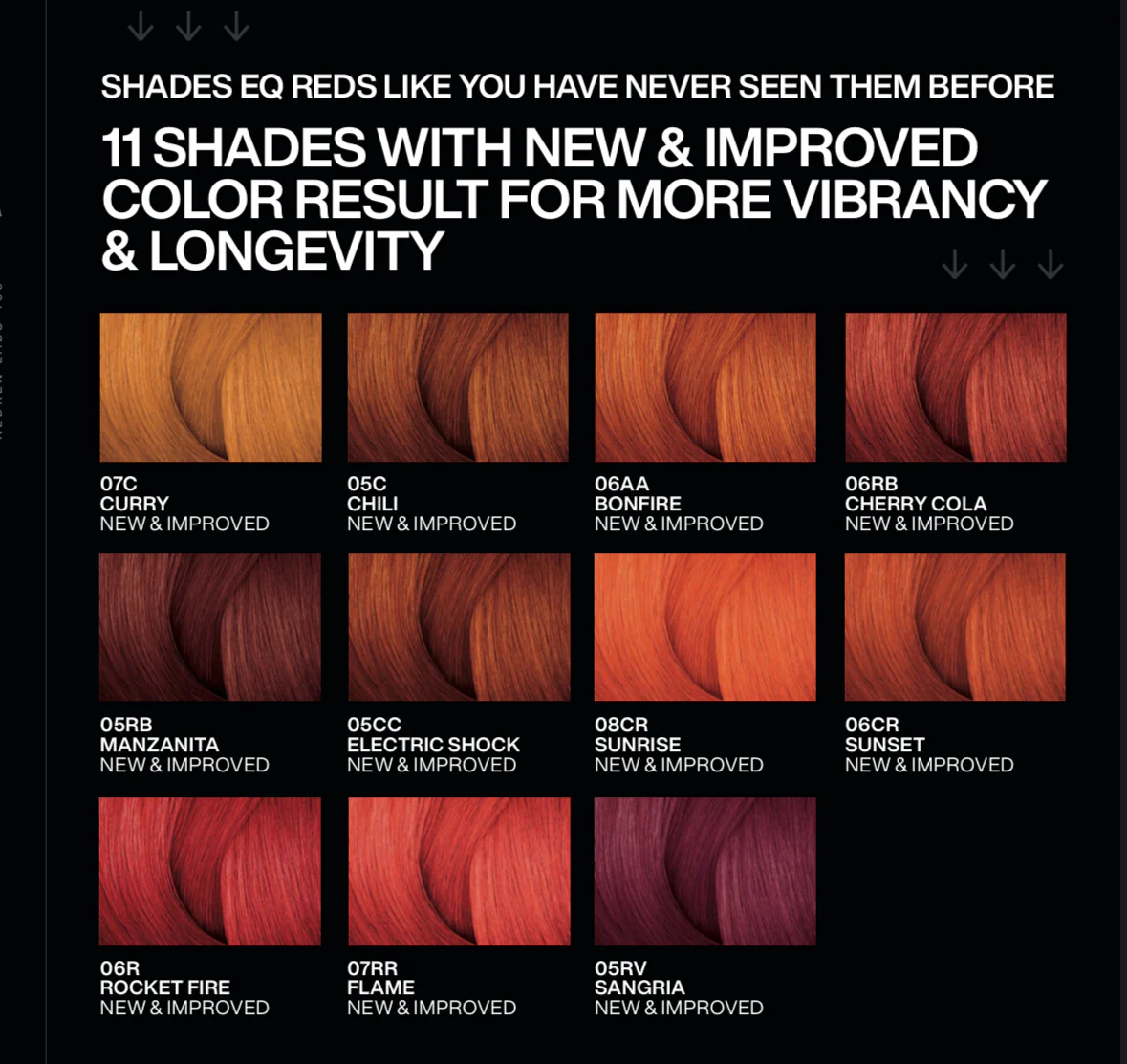 Redken Shades EQ - Image 2