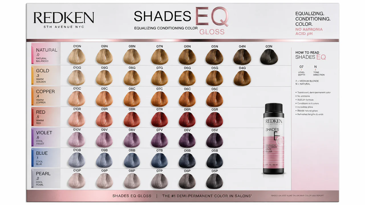 Redken Shades EQ - Image 3