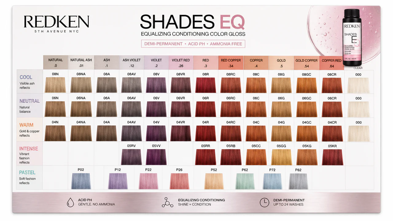 Redken Shades EQ - Image 4