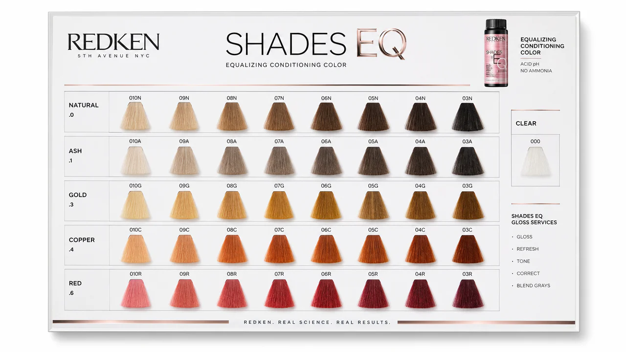 Redken Shades EQ - Image 5