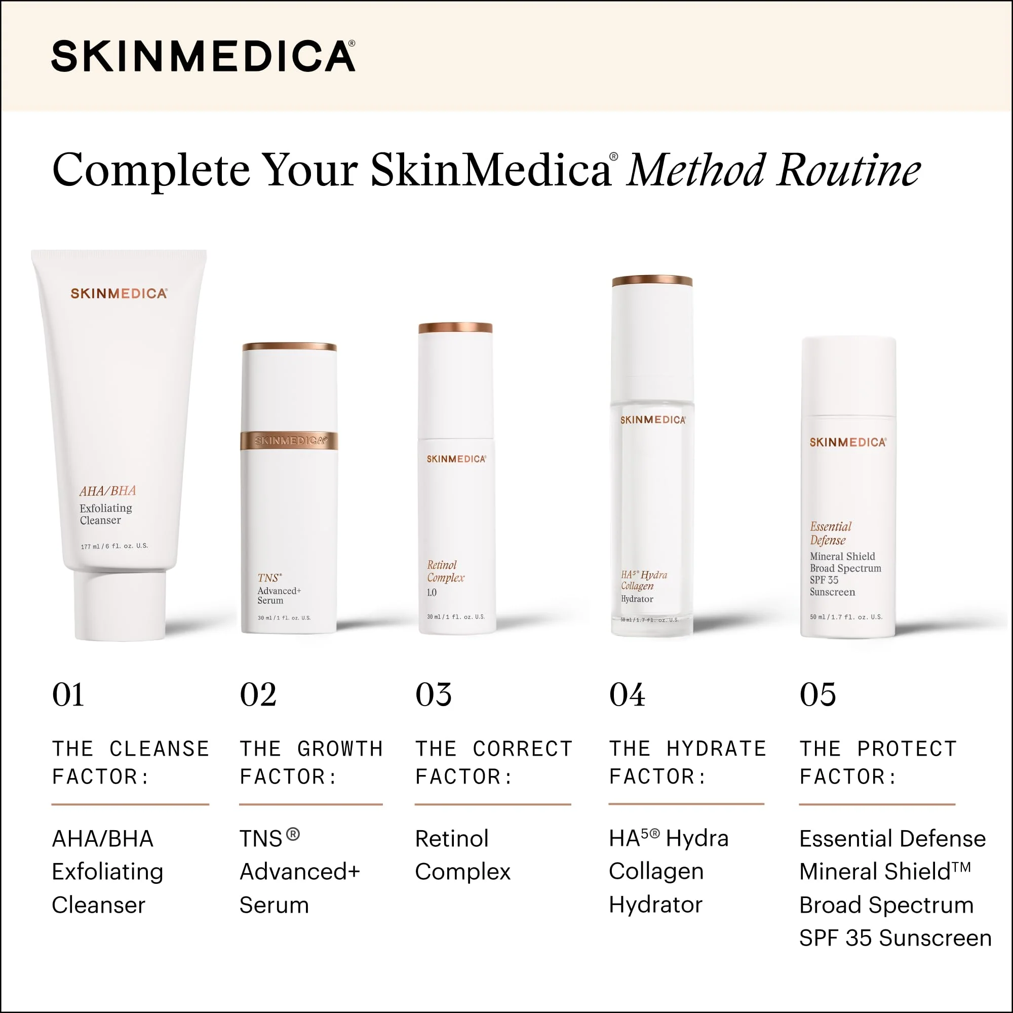 SkinMedica Retinol Serum Complex 1.0 - Retinol Serum for Face with Vitamin A Derivatives - Helps to Reduce the Appearance of Fine Lines and Improve Skin Tone & Texture (1 Fl Oz) - Image 9