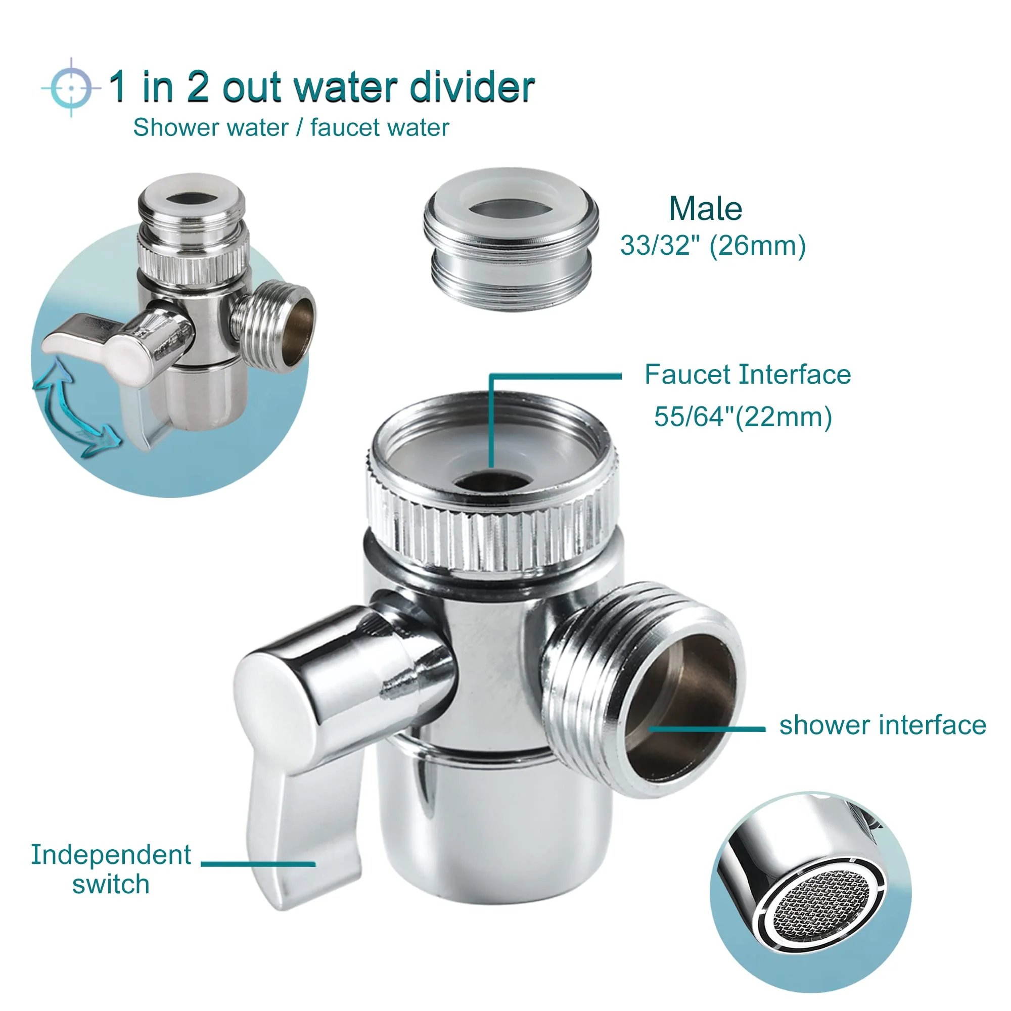 U-BCOO Sink Spray Rubber Hose Portable Shampoo Sprayer (Style 2) - Image 3